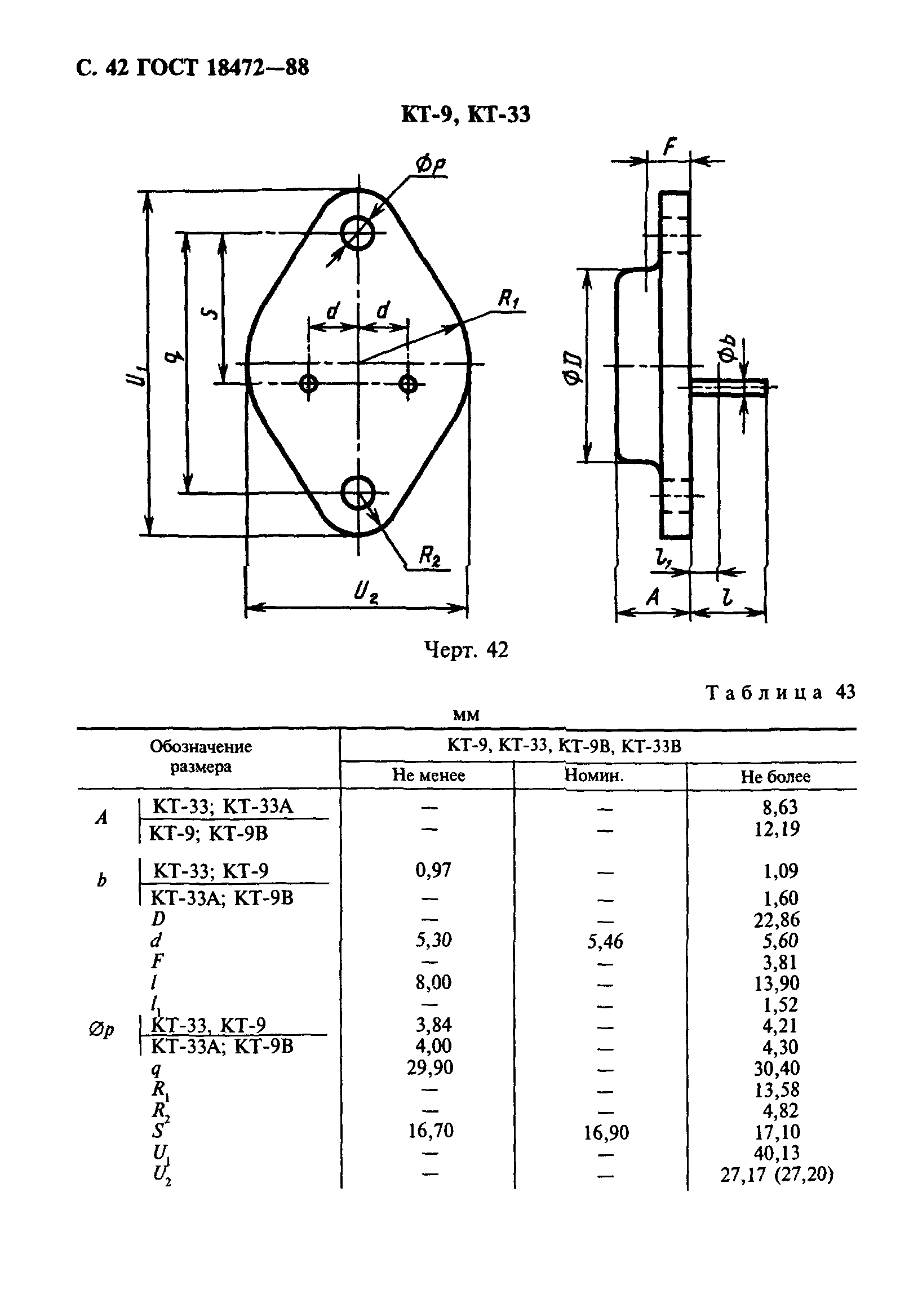 ГОСТ 18472-88