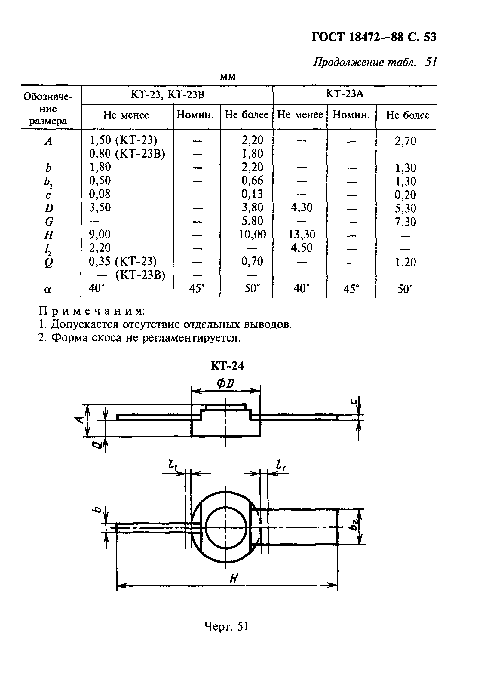 ГОСТ 18472-88