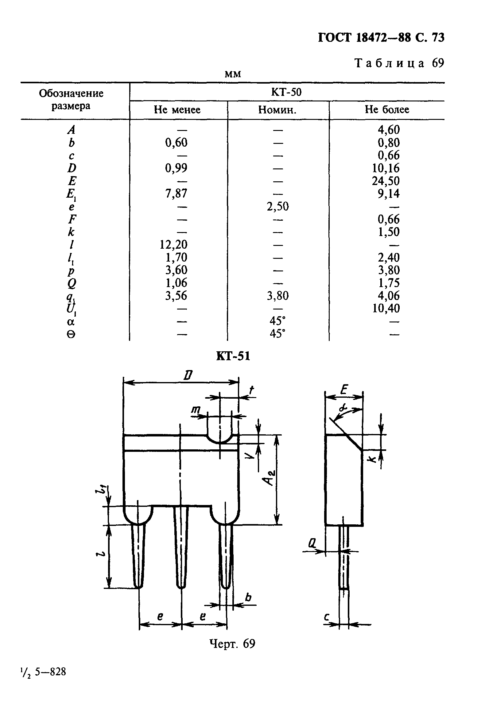 ГОСТ 18472-88