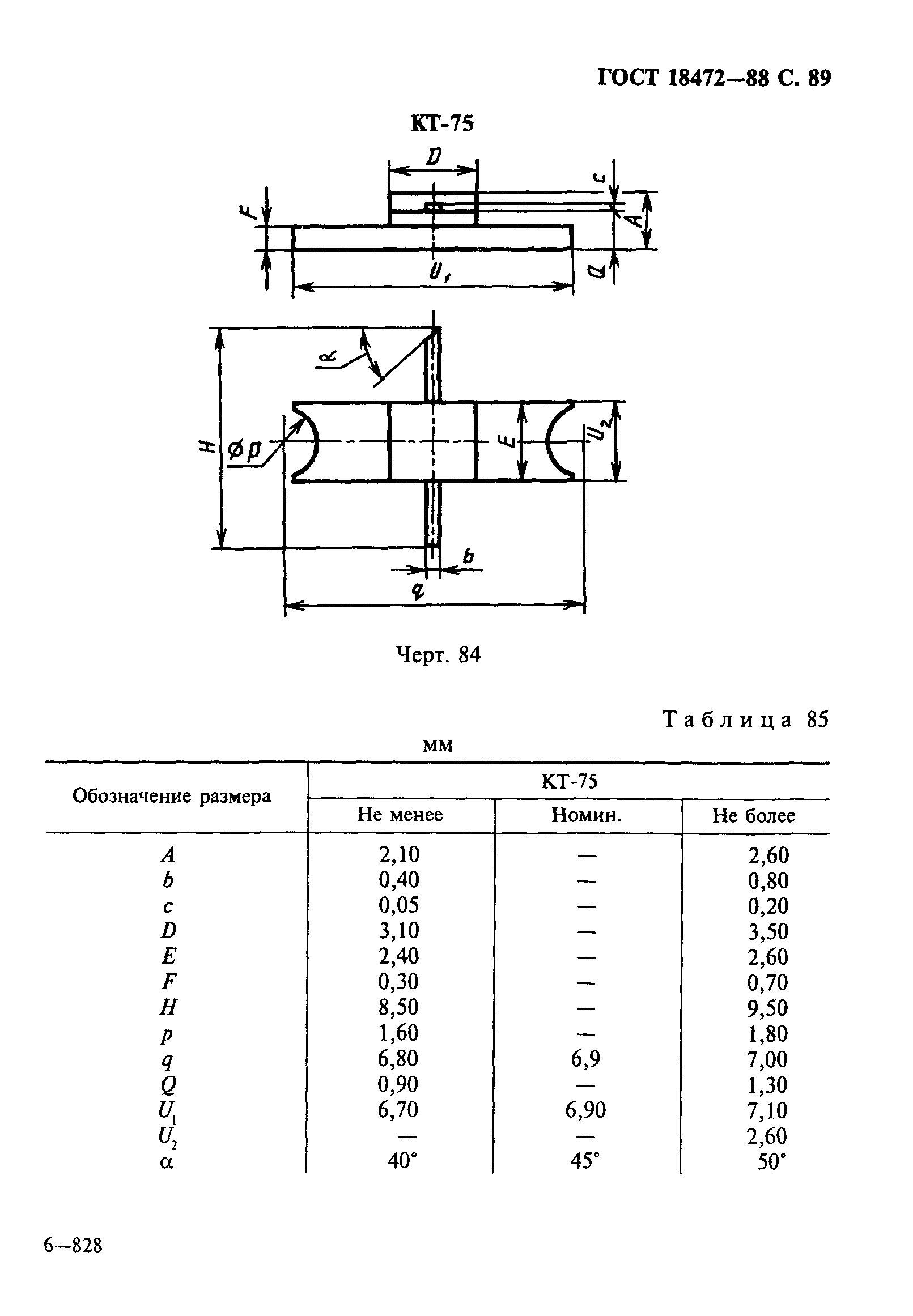 ГОСТ 18472-88