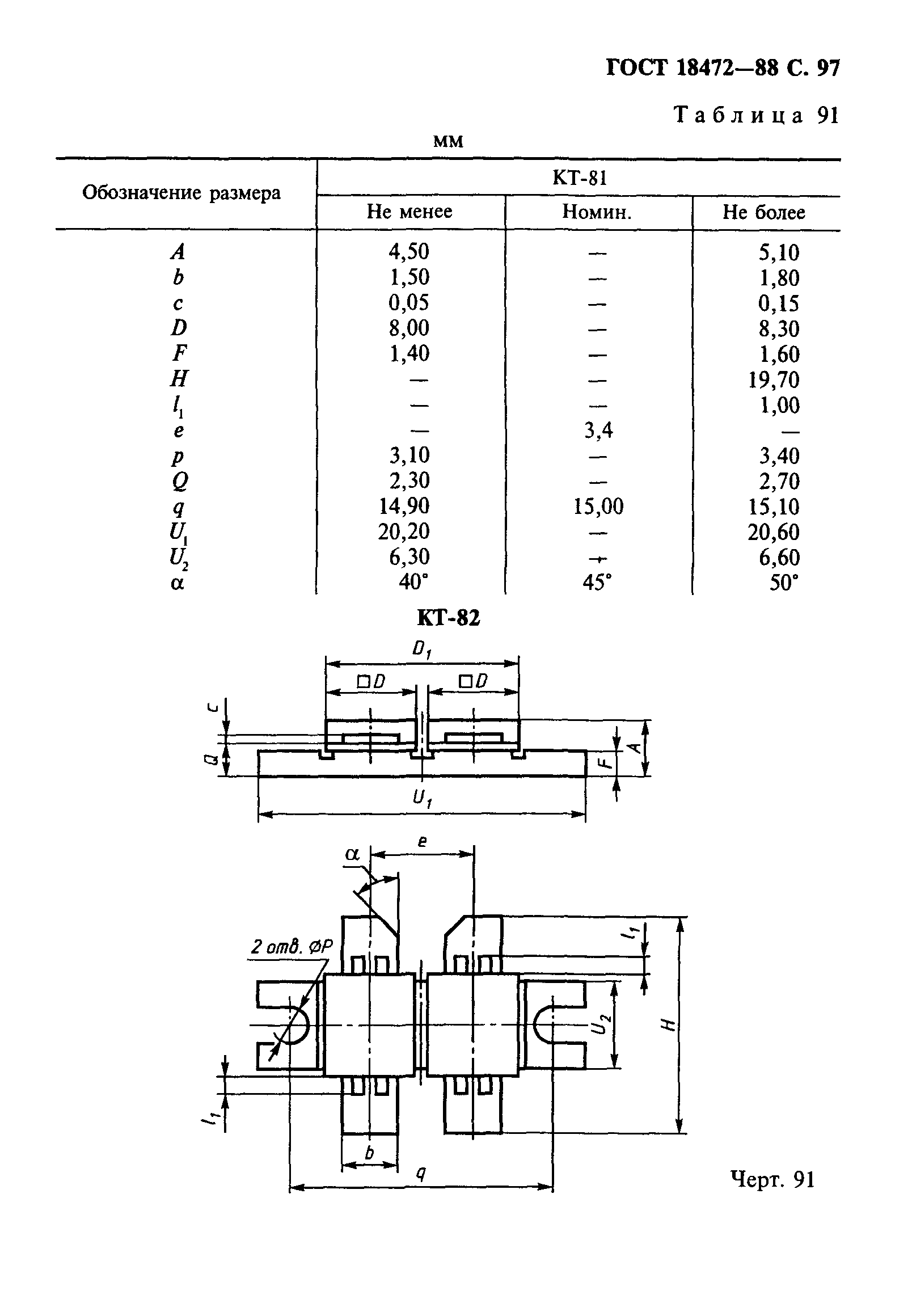 ГОСТ 18472-88