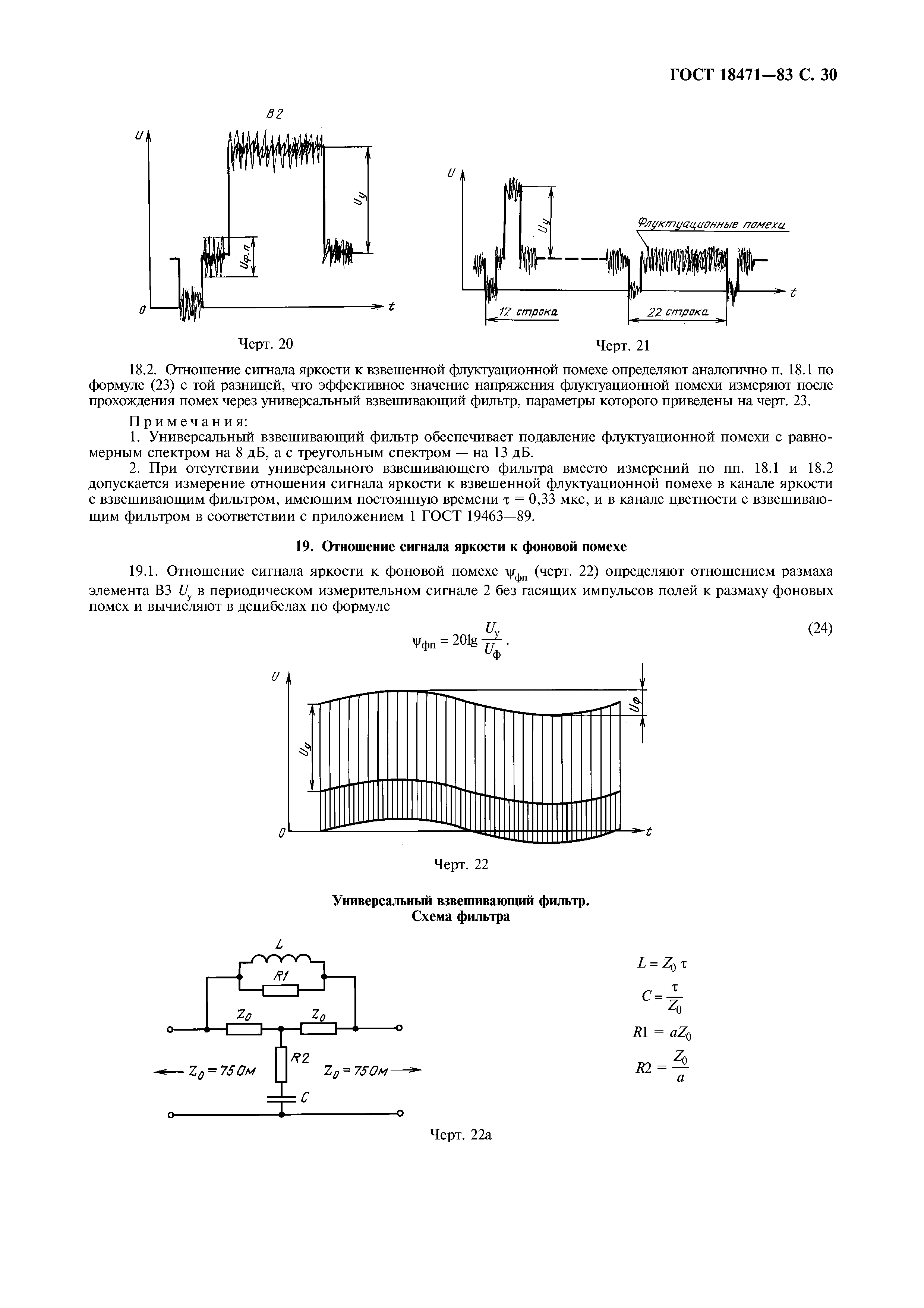 ГОСТ 18471-83