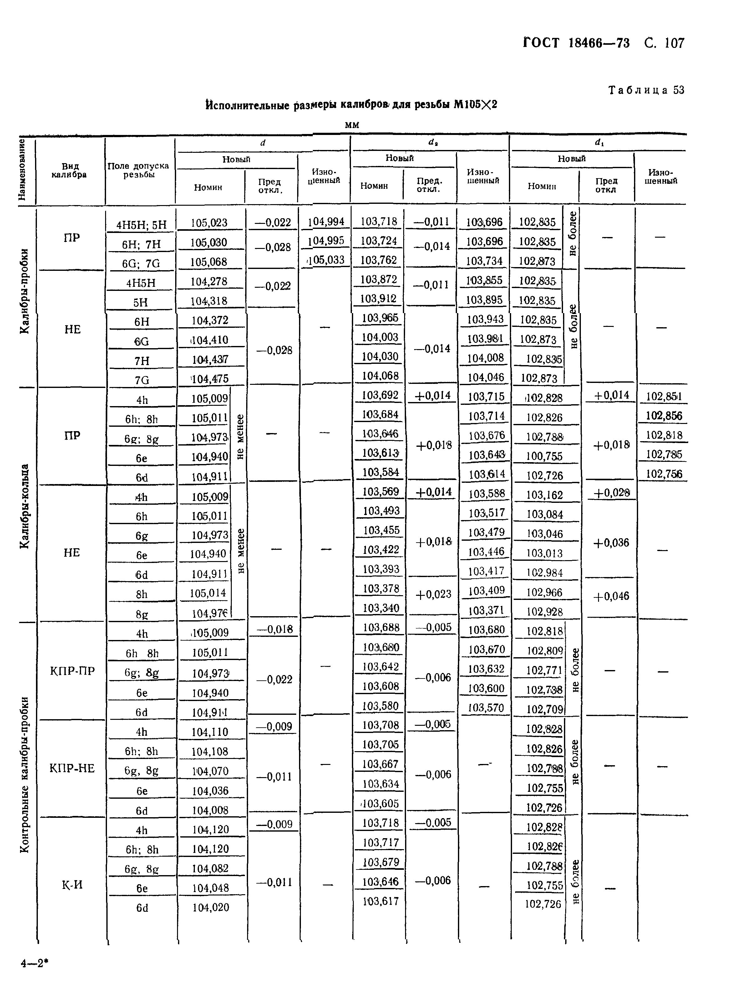 ГОСТ 18466-73