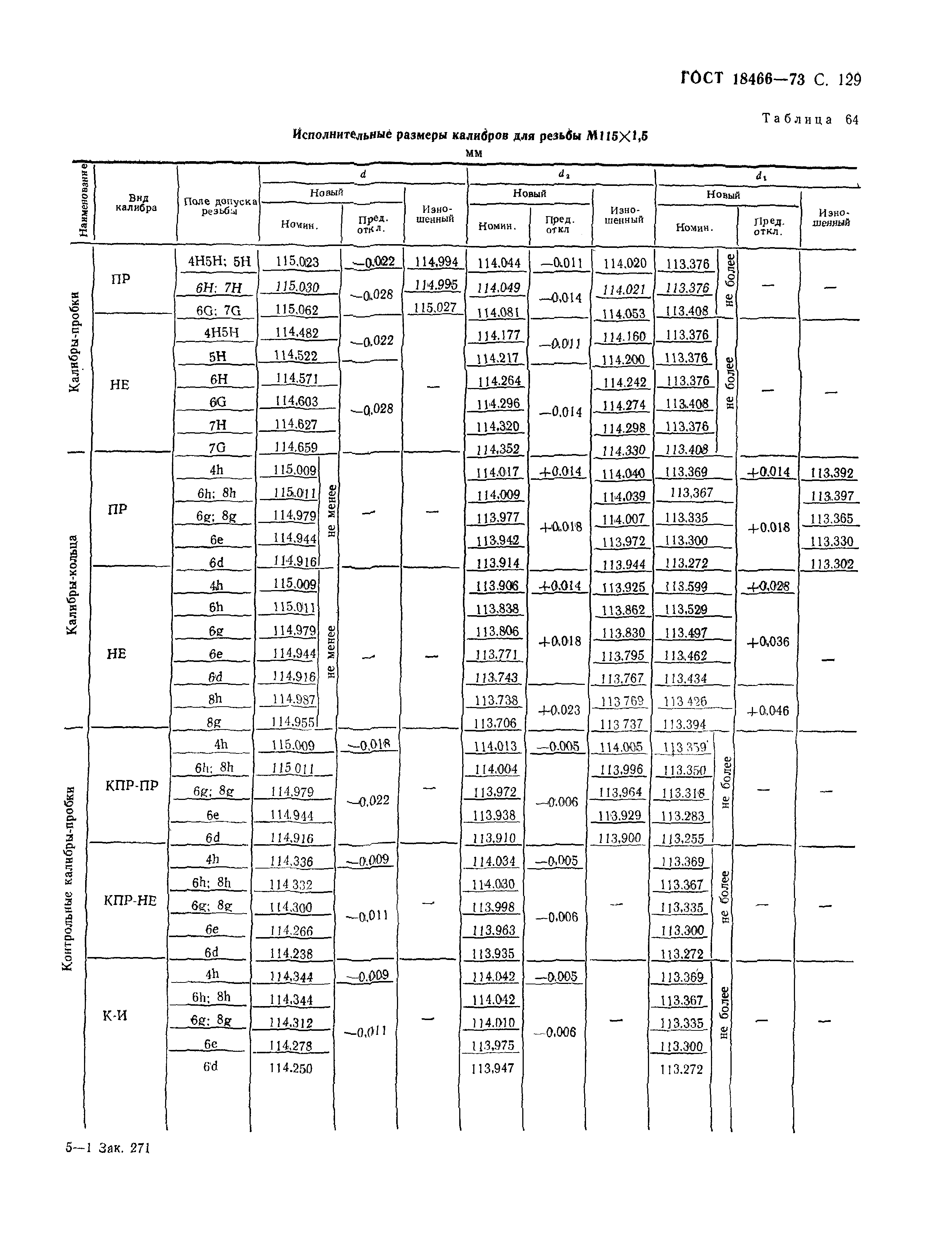 ГОСТ 18466-73