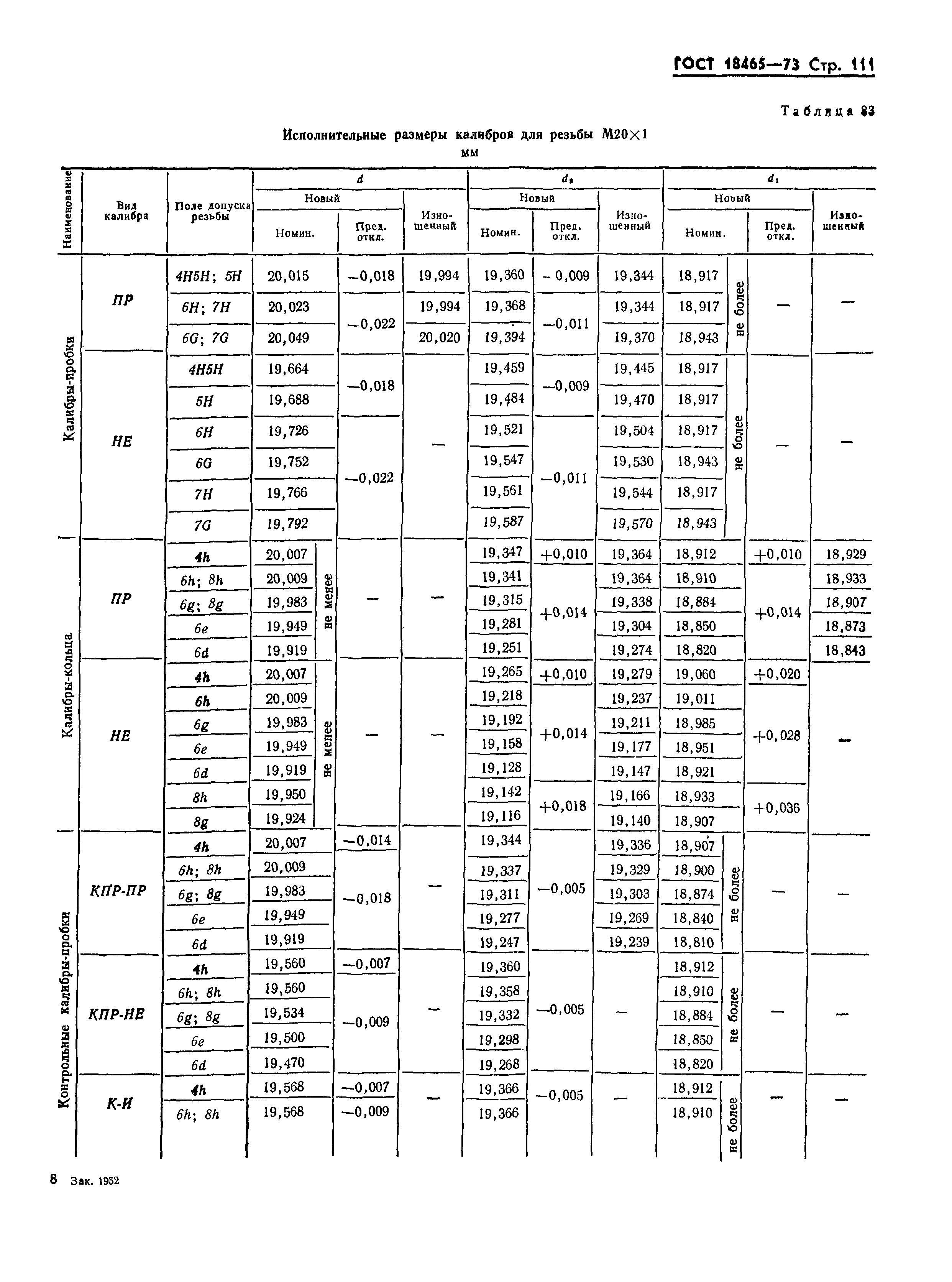 ГОСТ 18465-73