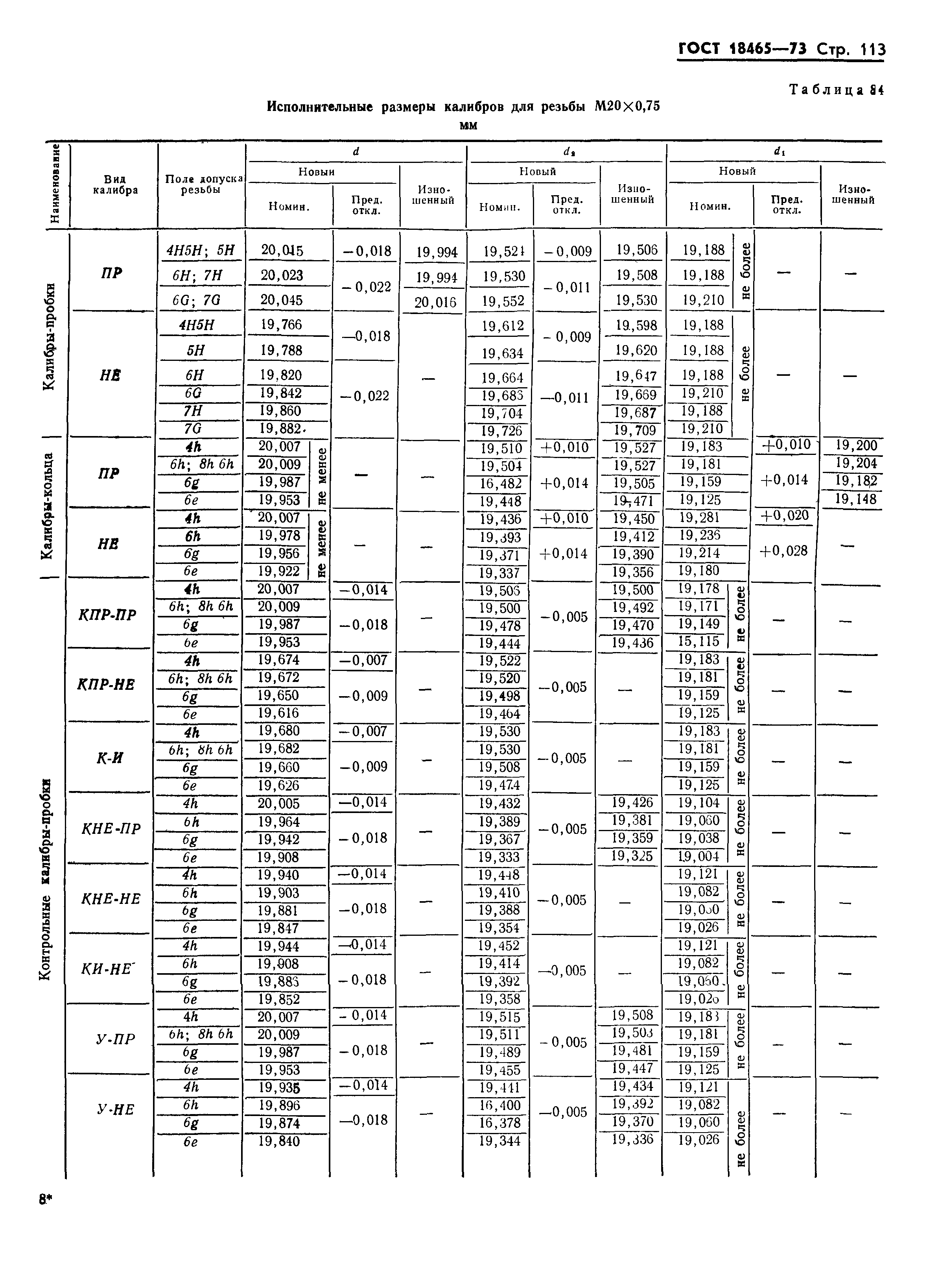 ГОСТ 18465-73