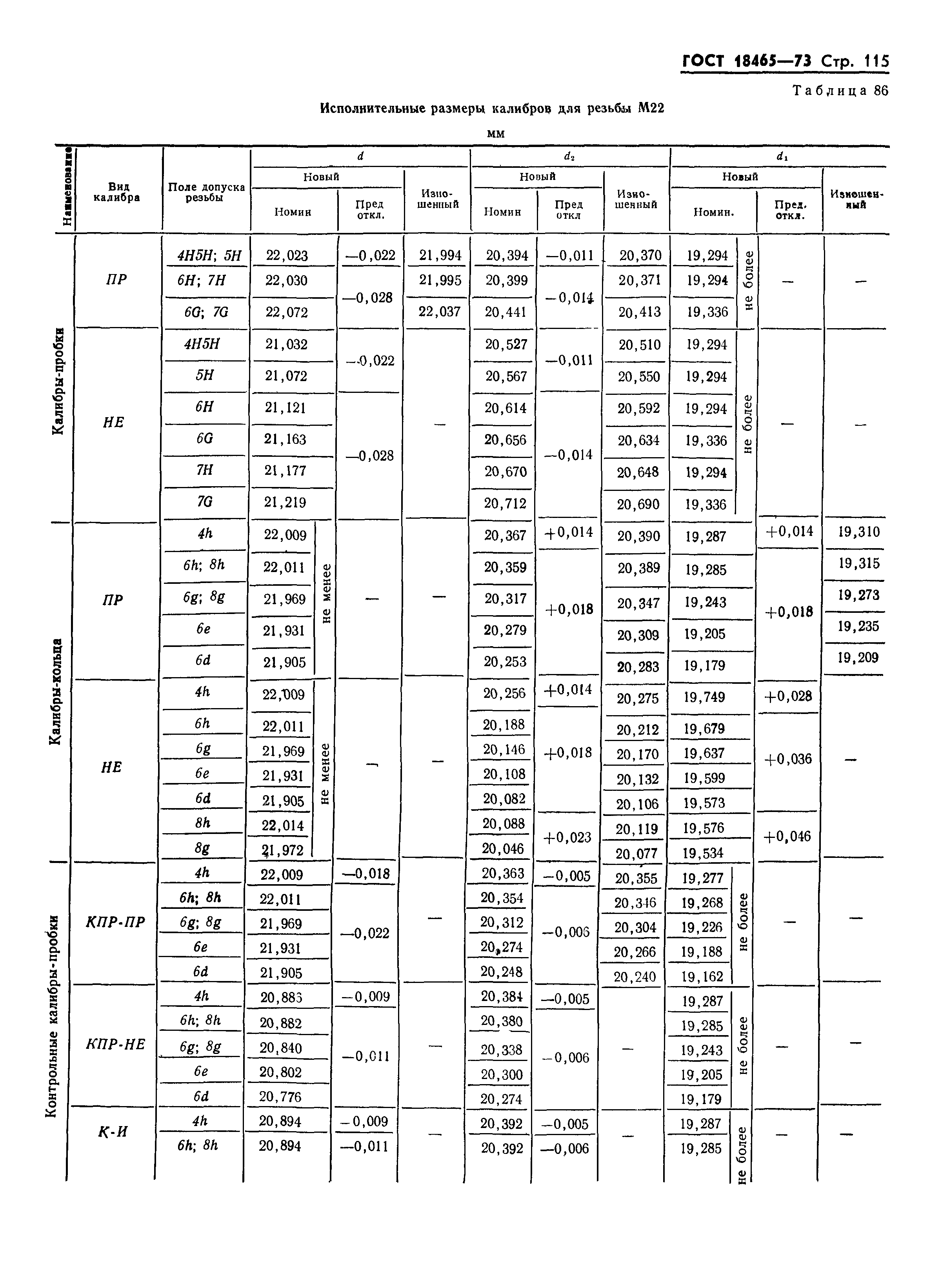 ГОСТ 18465-73