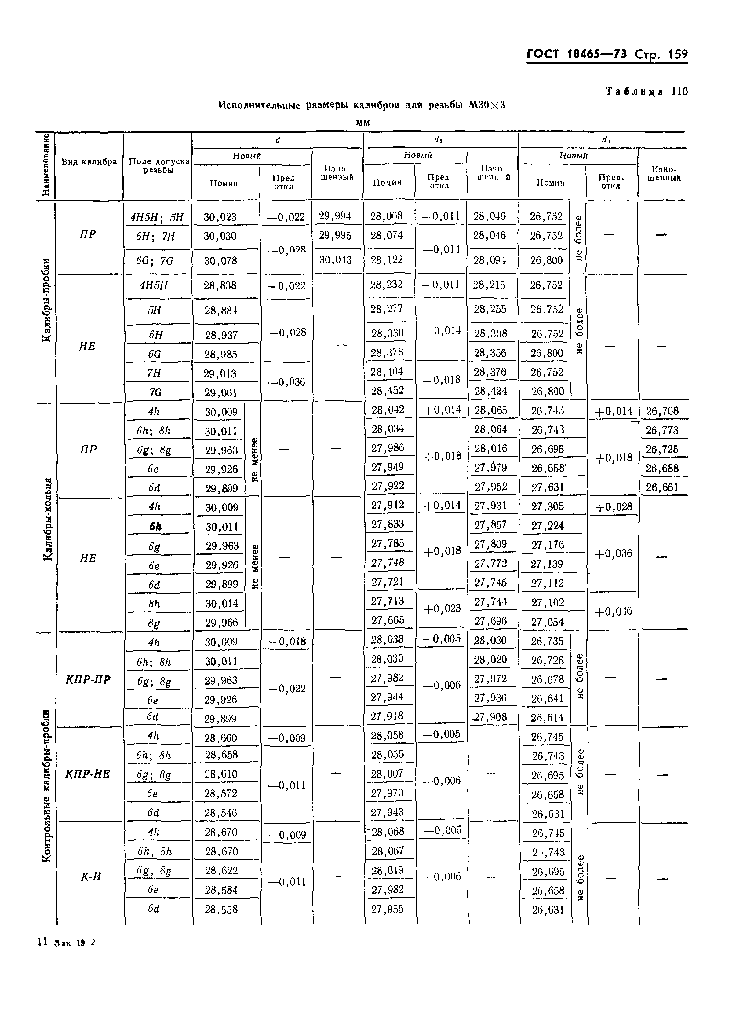 ГОСТ 18465-73