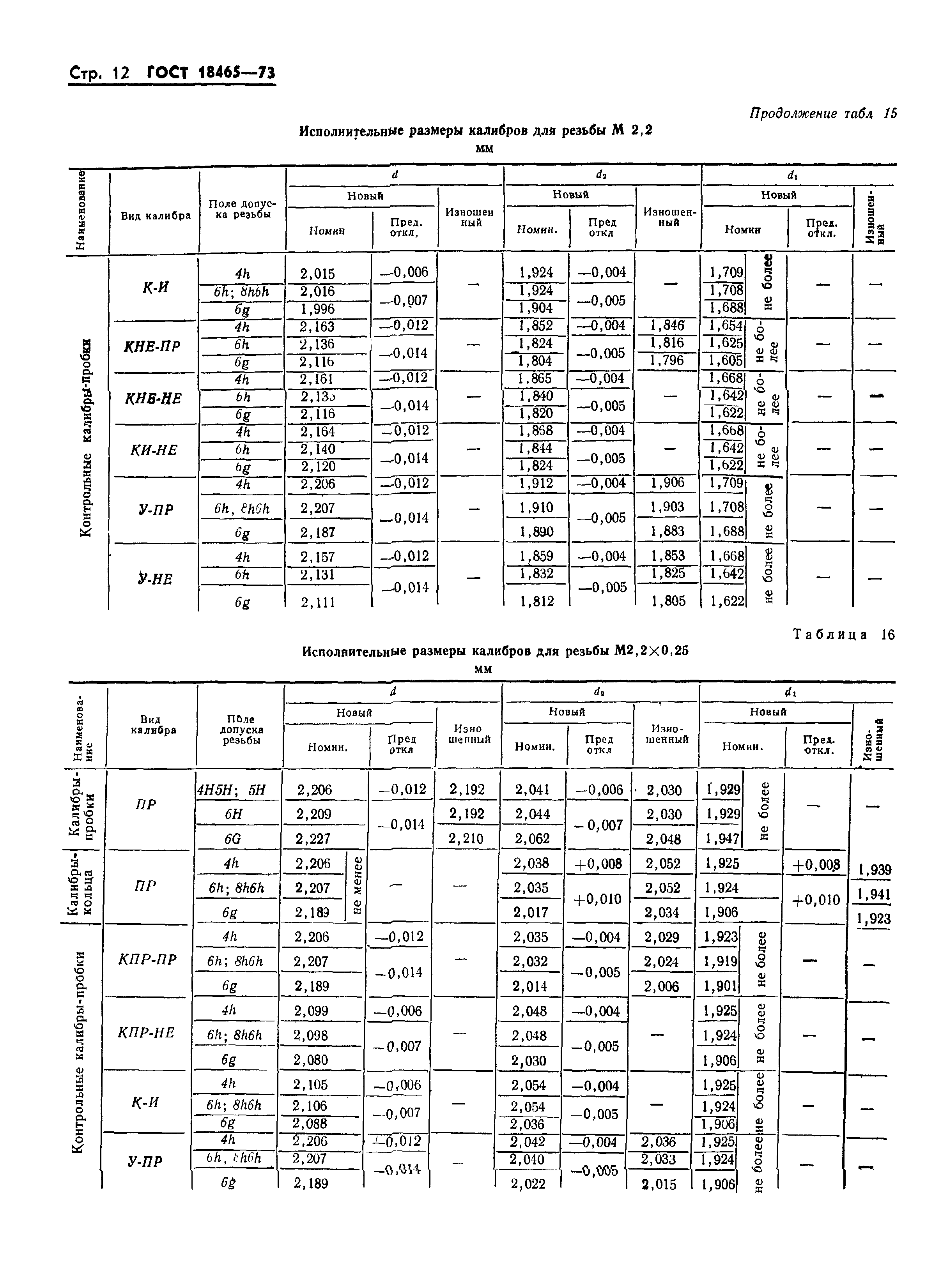 ГОСТ 18465-73