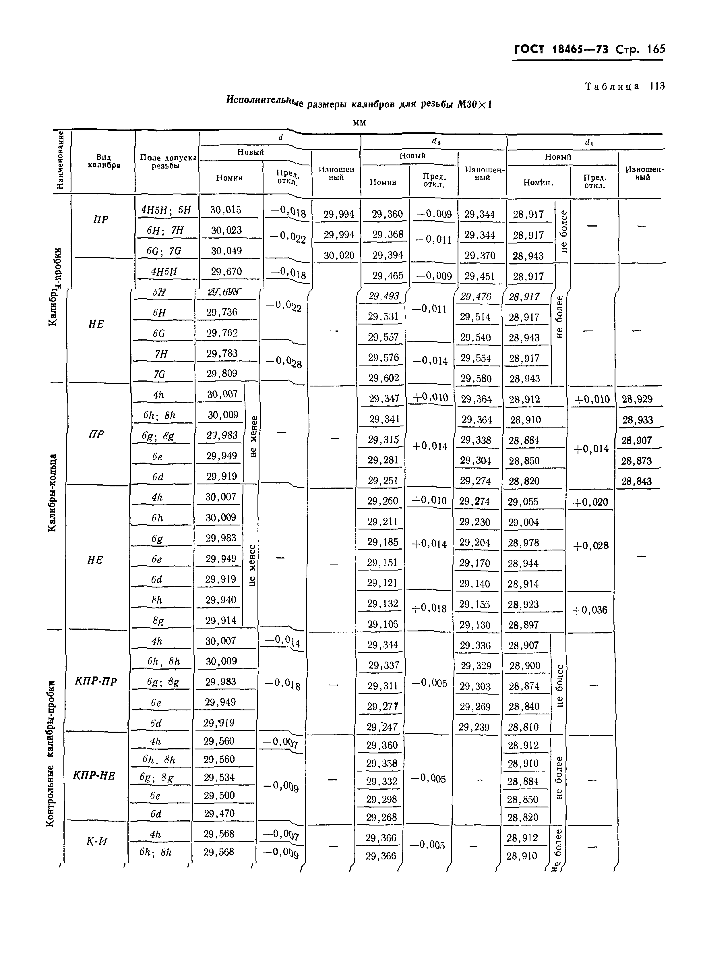 ГОСТ 18465-73