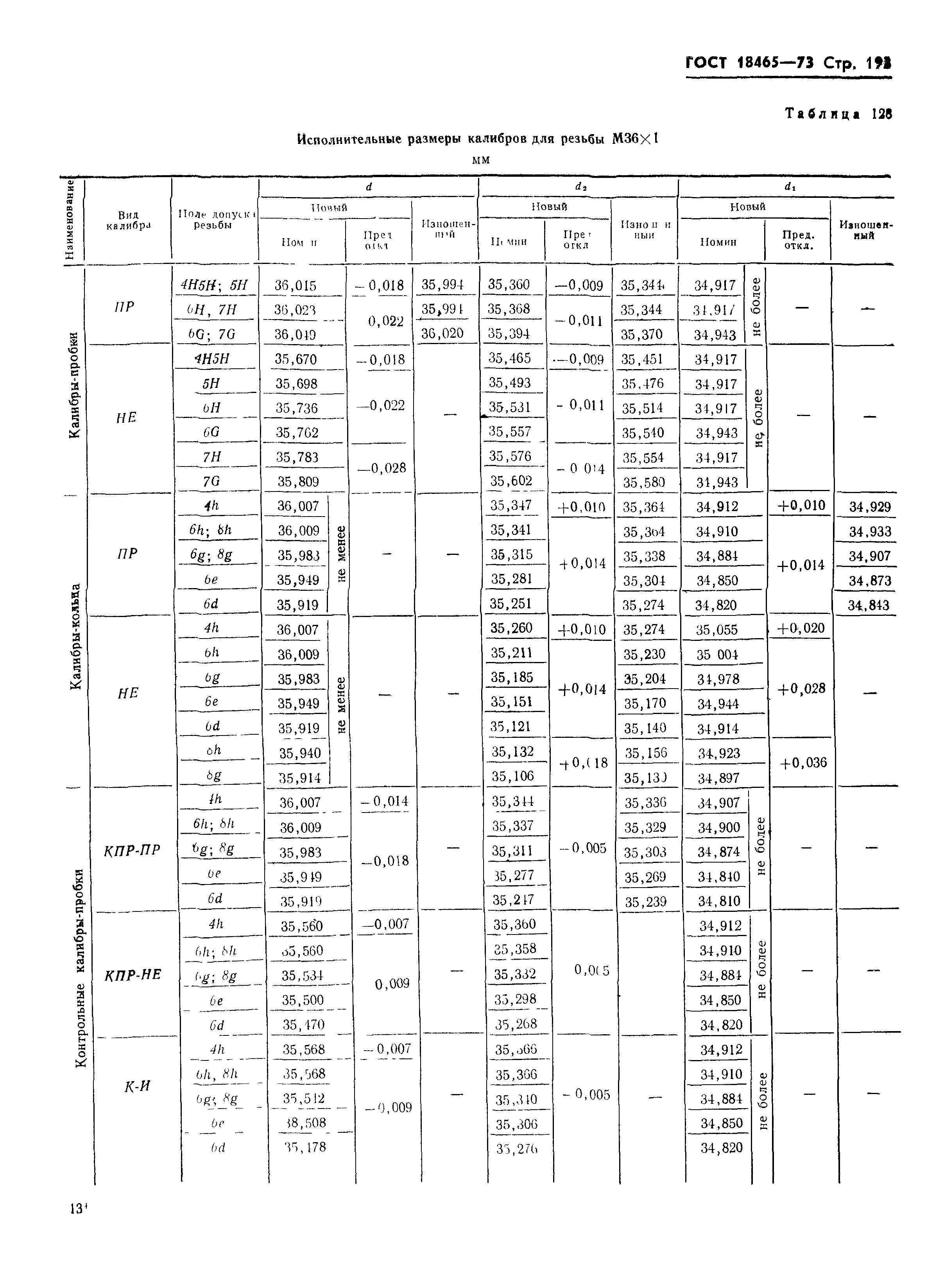 ГОСТ 18465-73