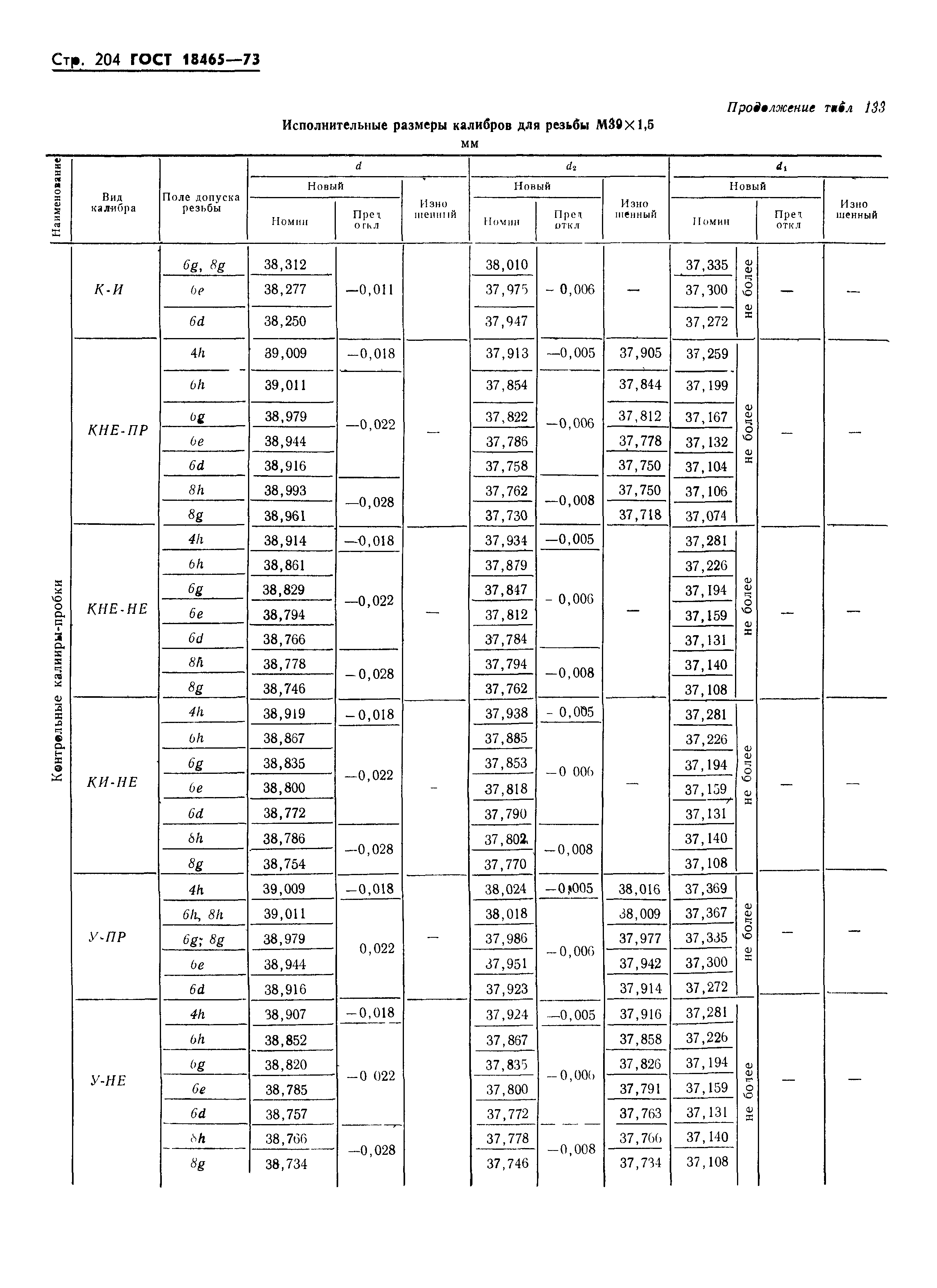 ГОСТ 18465-73