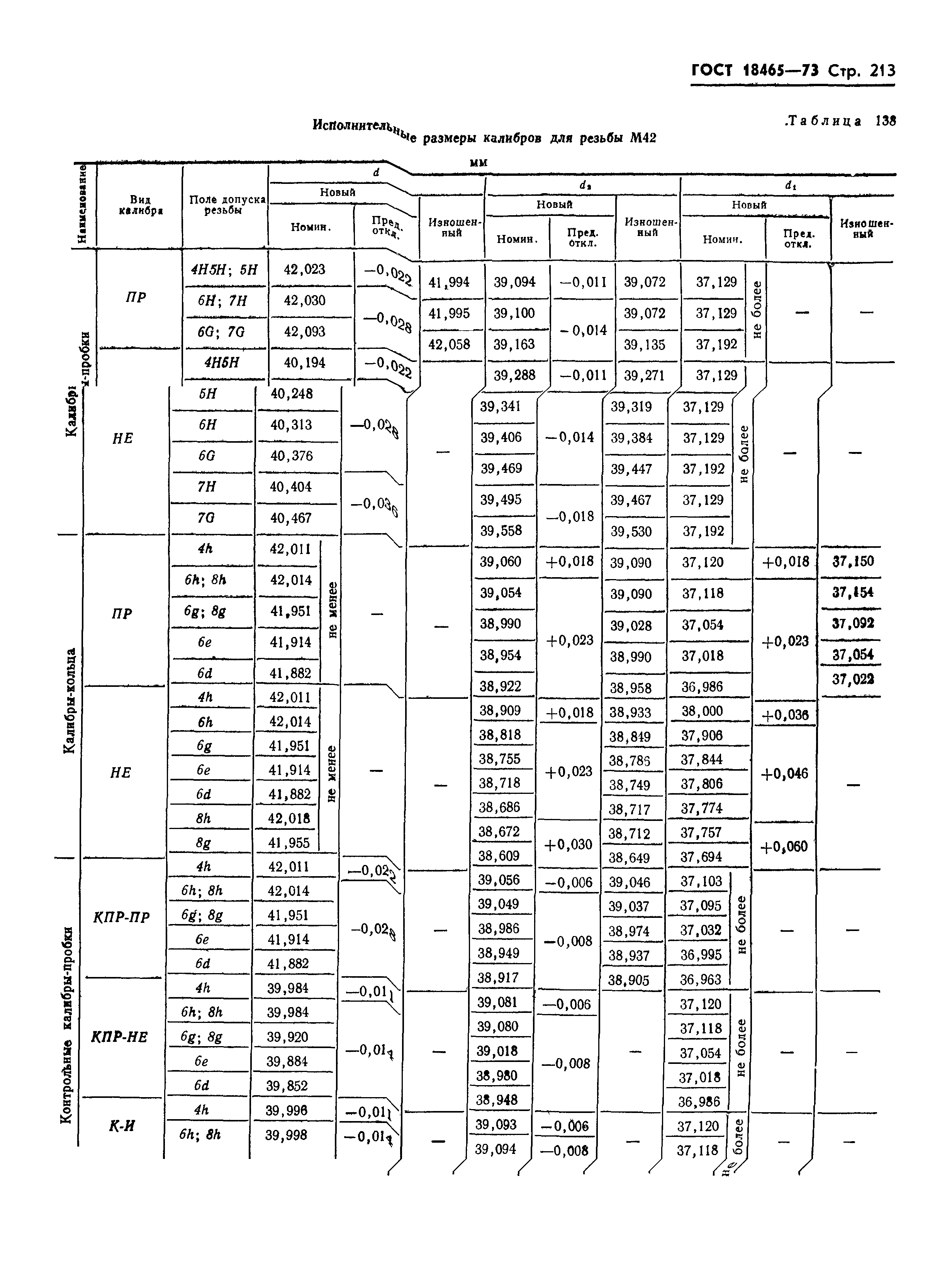 ГОСТ 18465-73