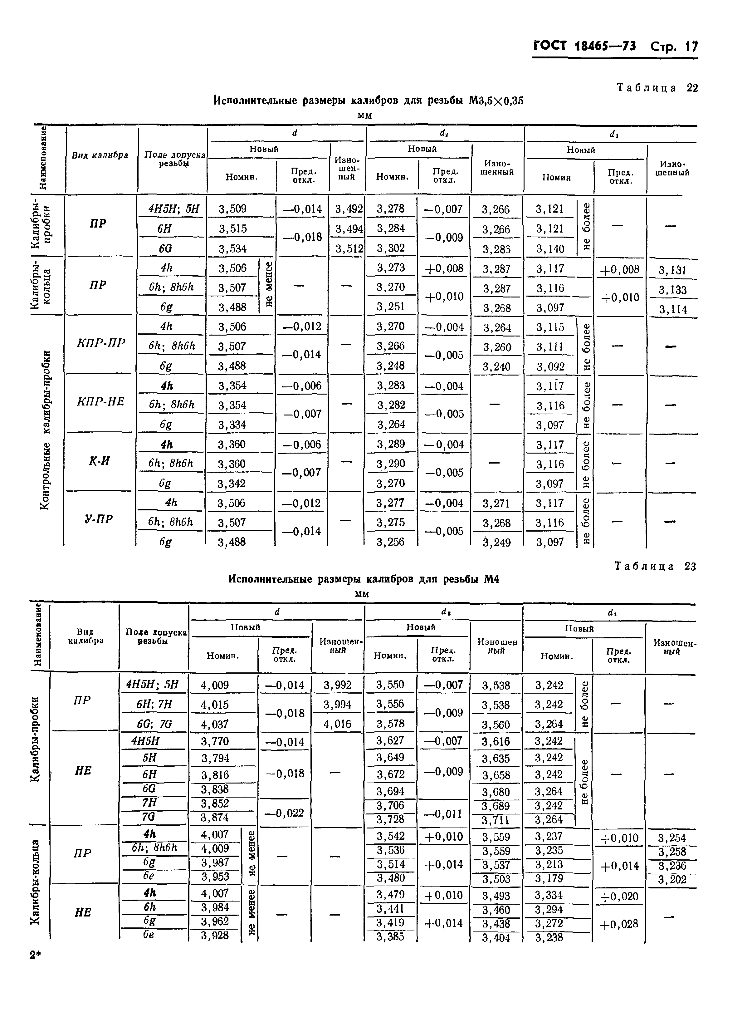 ГОСТ 18465-73