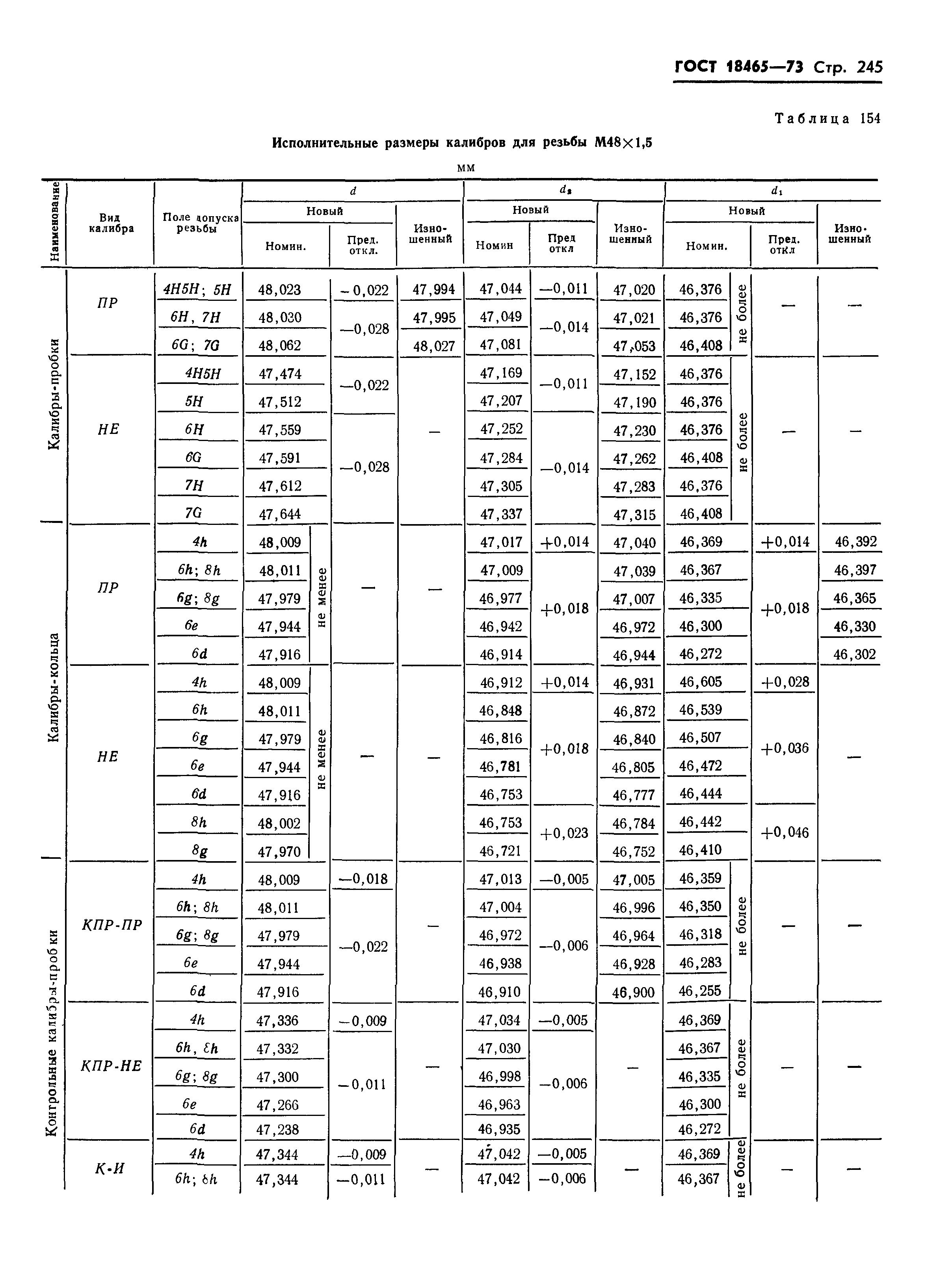 ГОСТ 18465-73