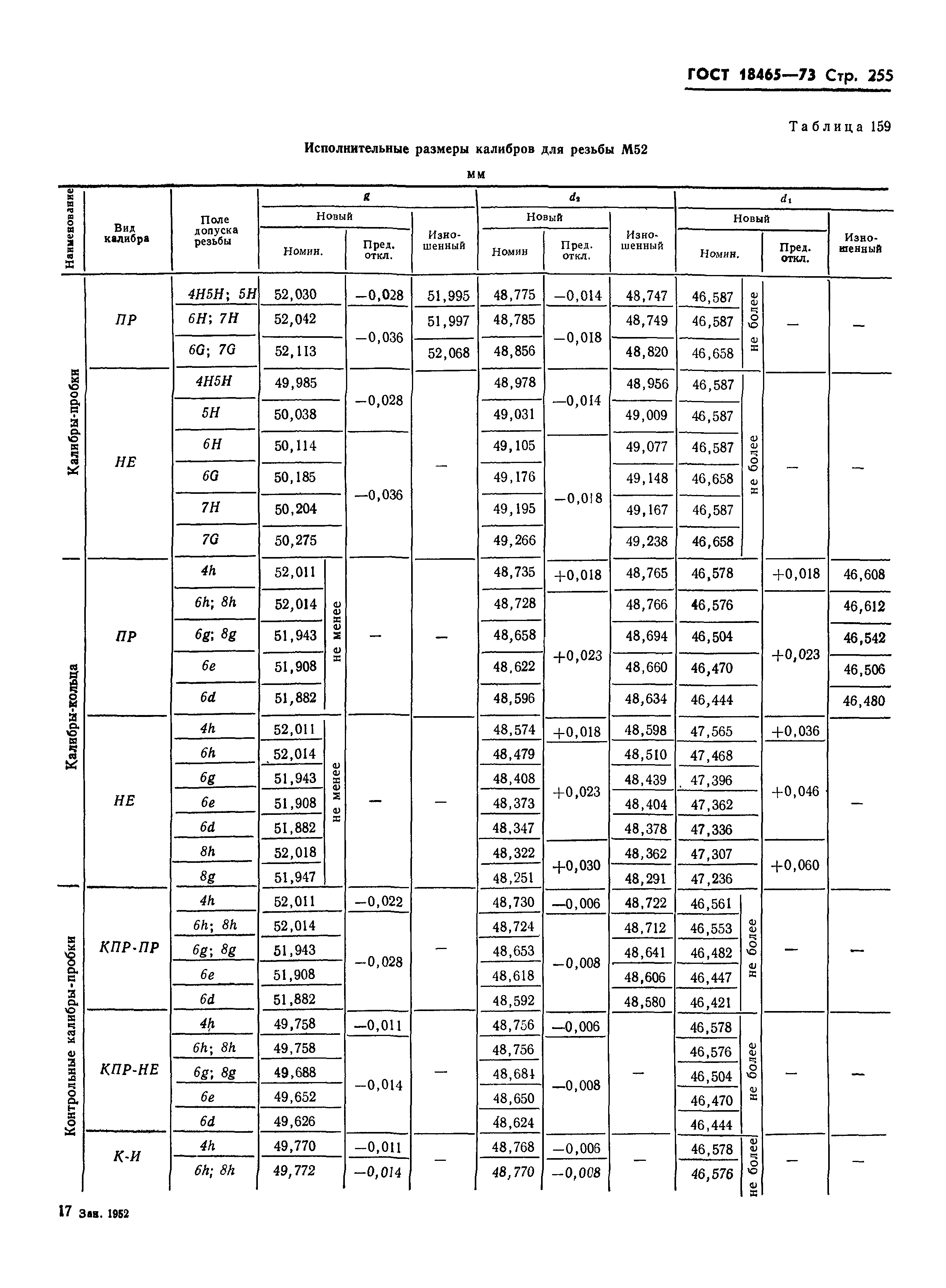 ГОСТ 18465-73