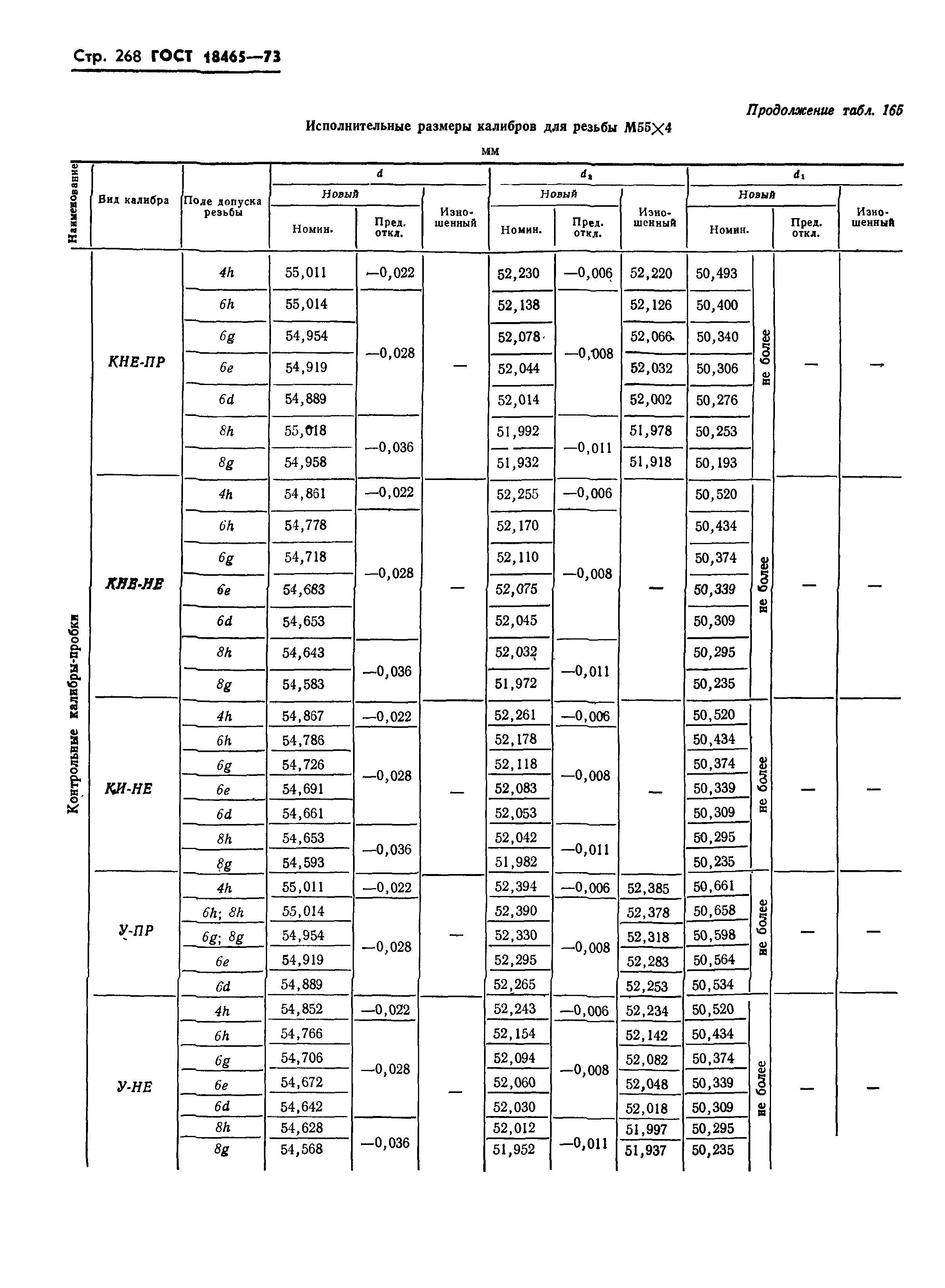 ГОСТ 18465-73