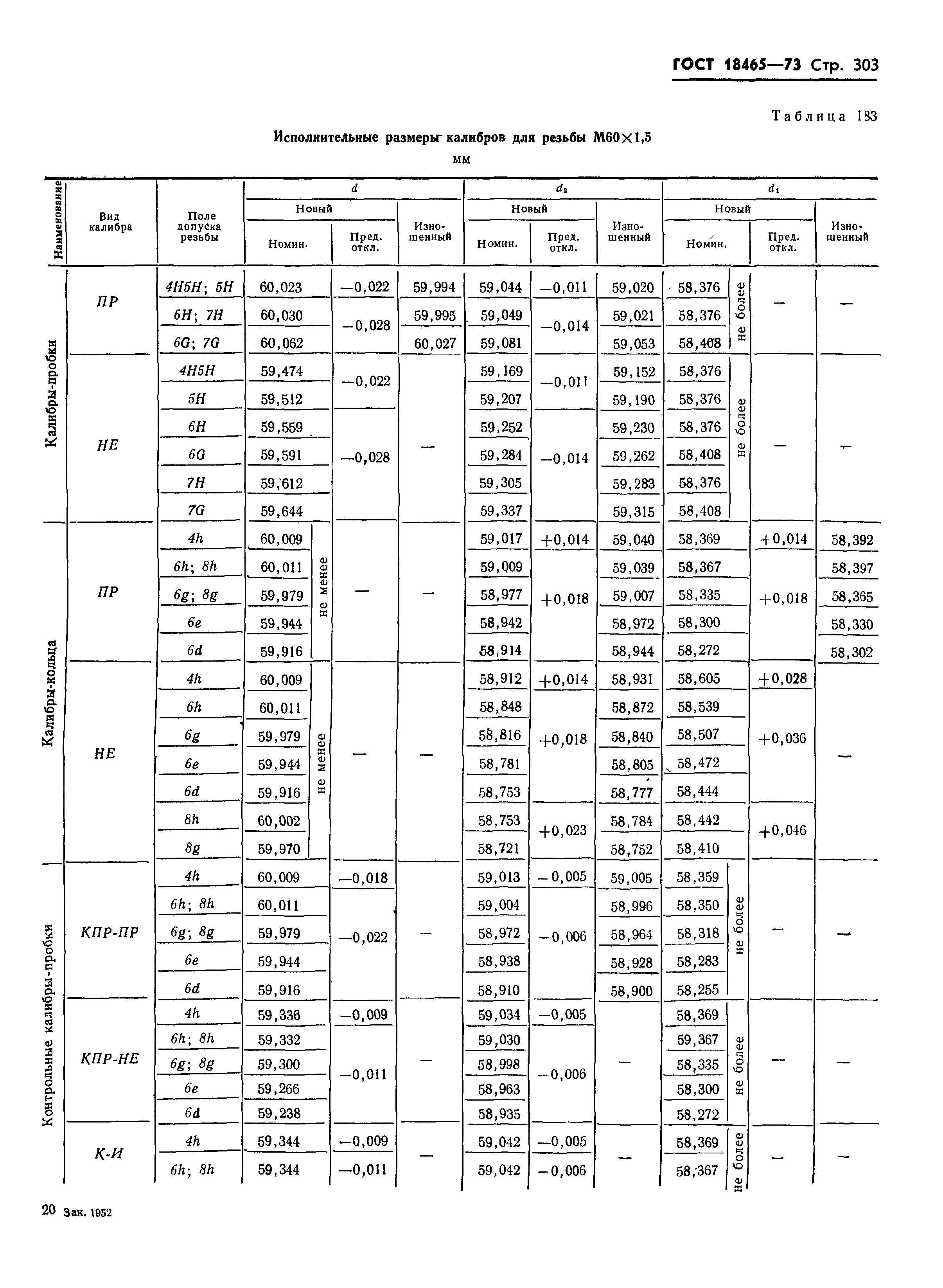 ГОСТ 18465-73