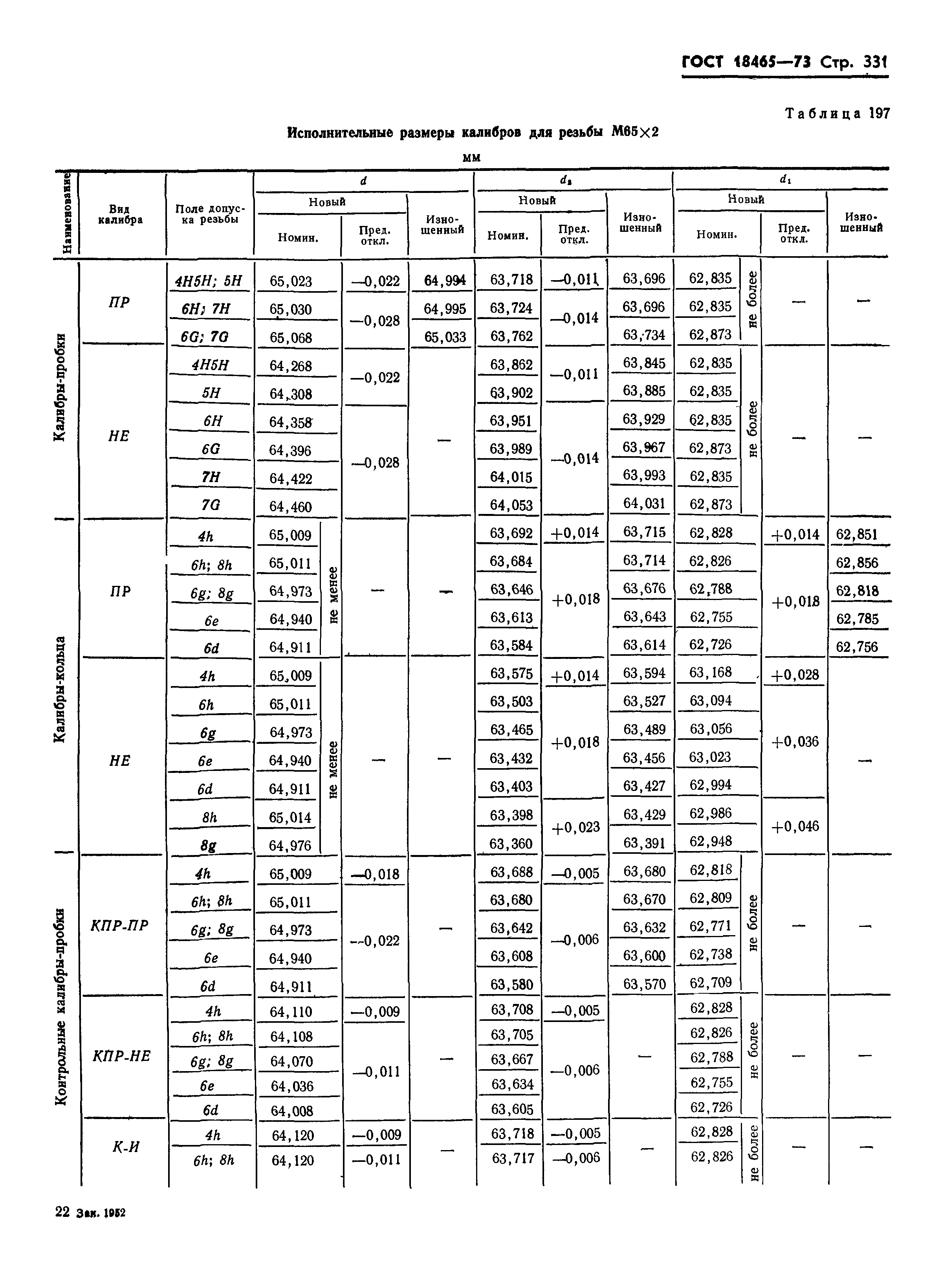 ГОСТ 18465-73