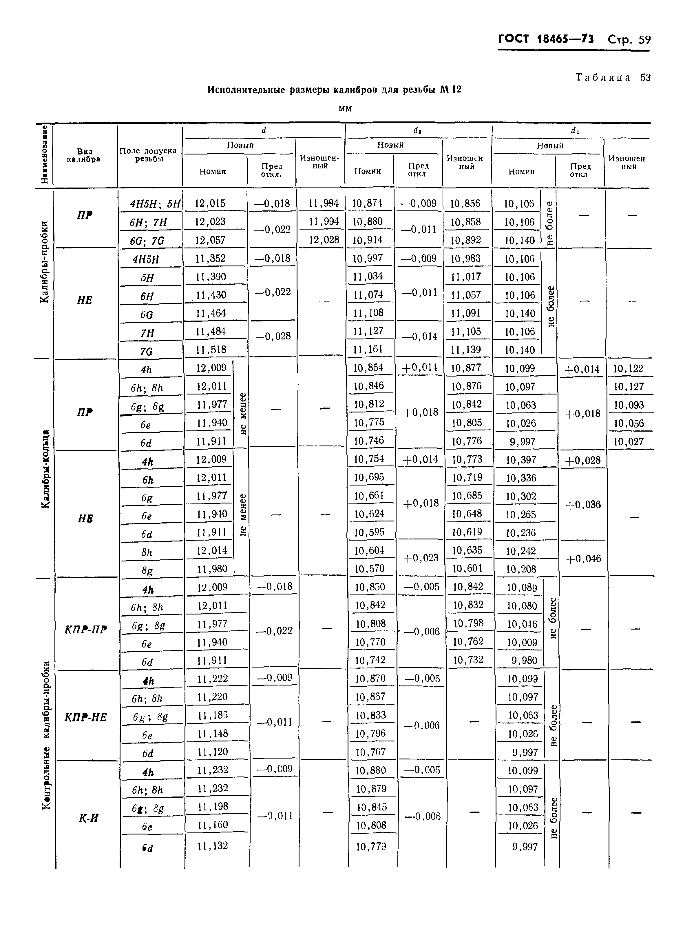 ГОСТ 18465-73