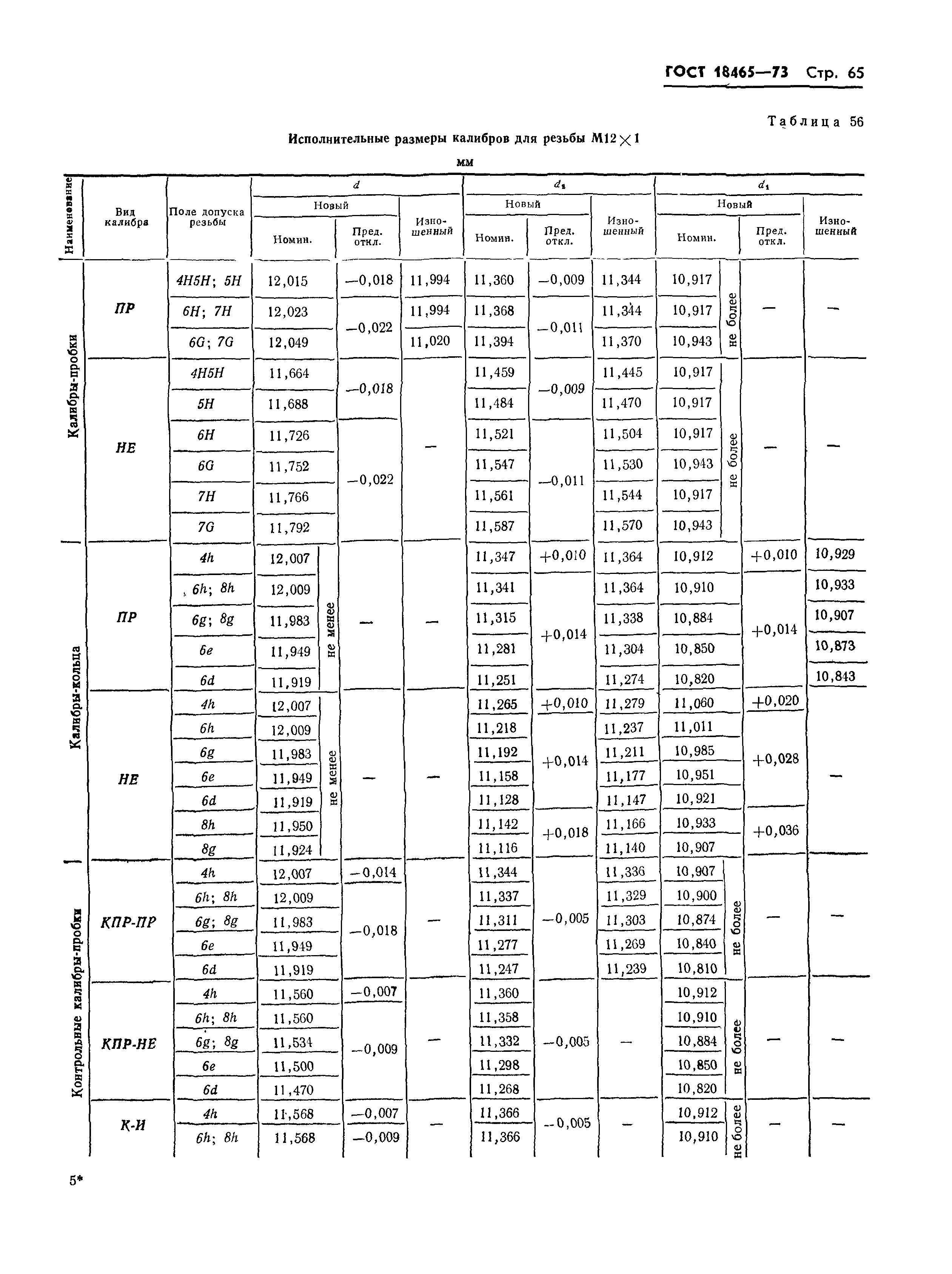 ГОСТ 18465-73