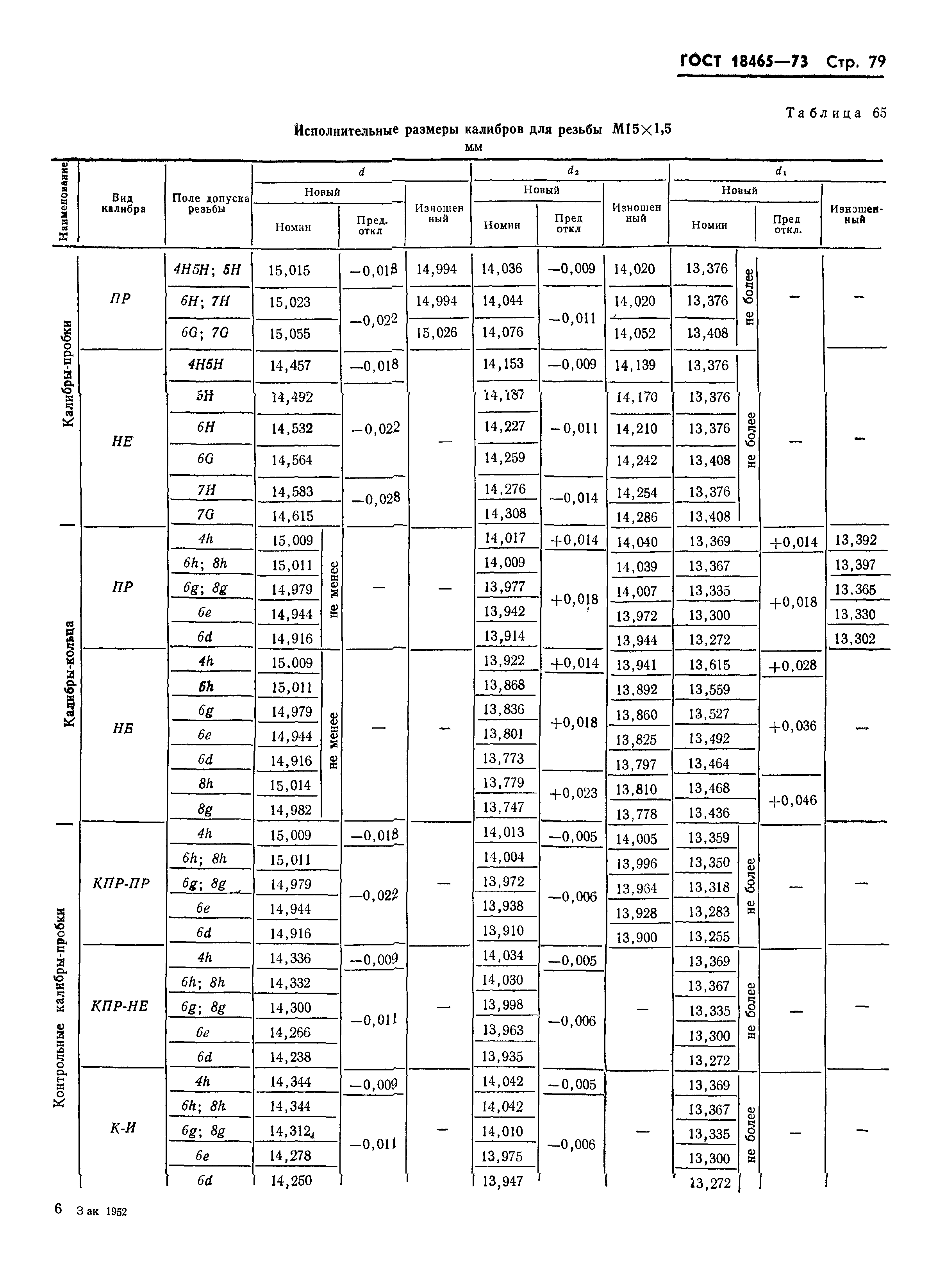 ГОСТ 18465-73