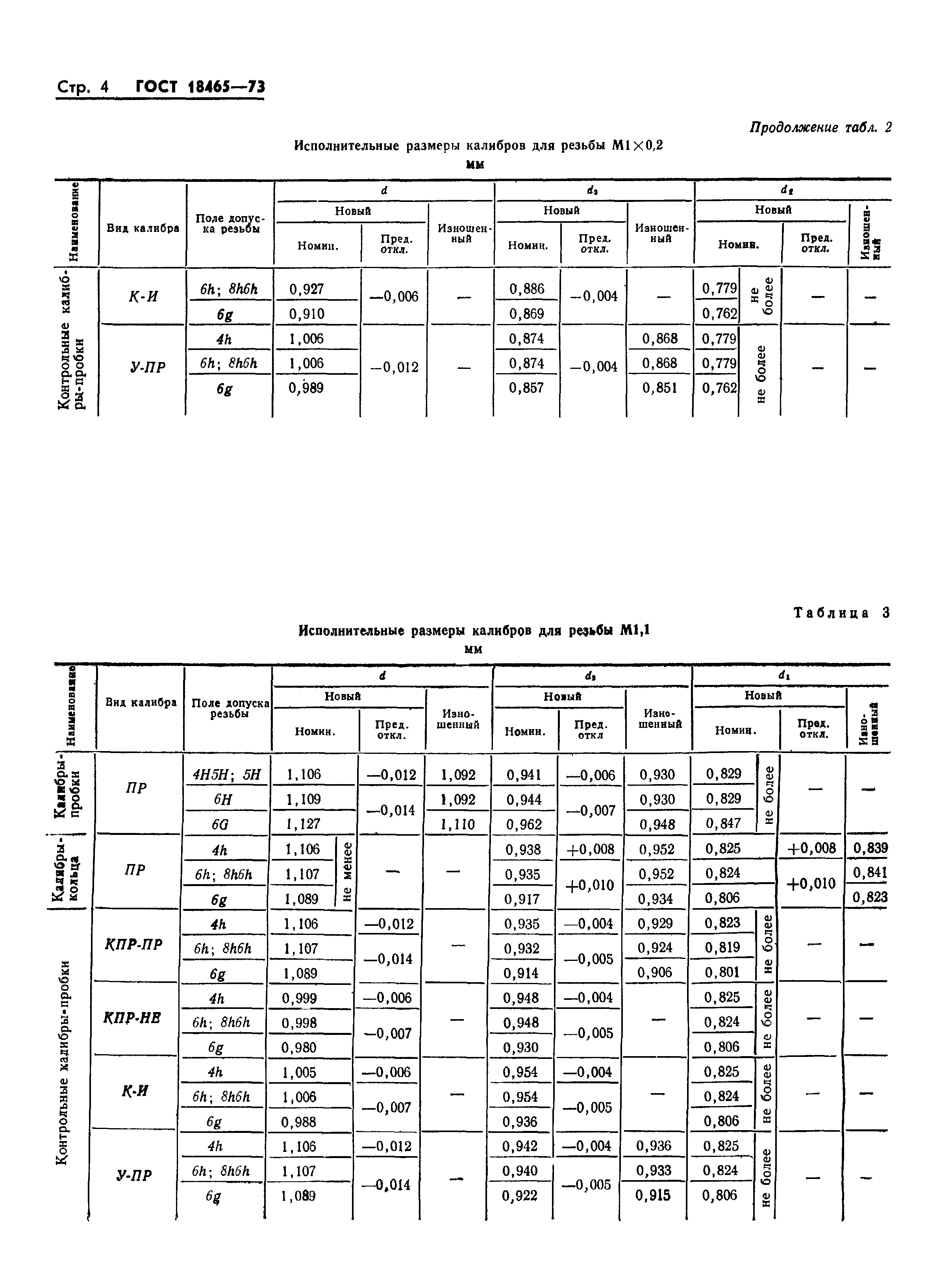 ГОСТ 18465-73