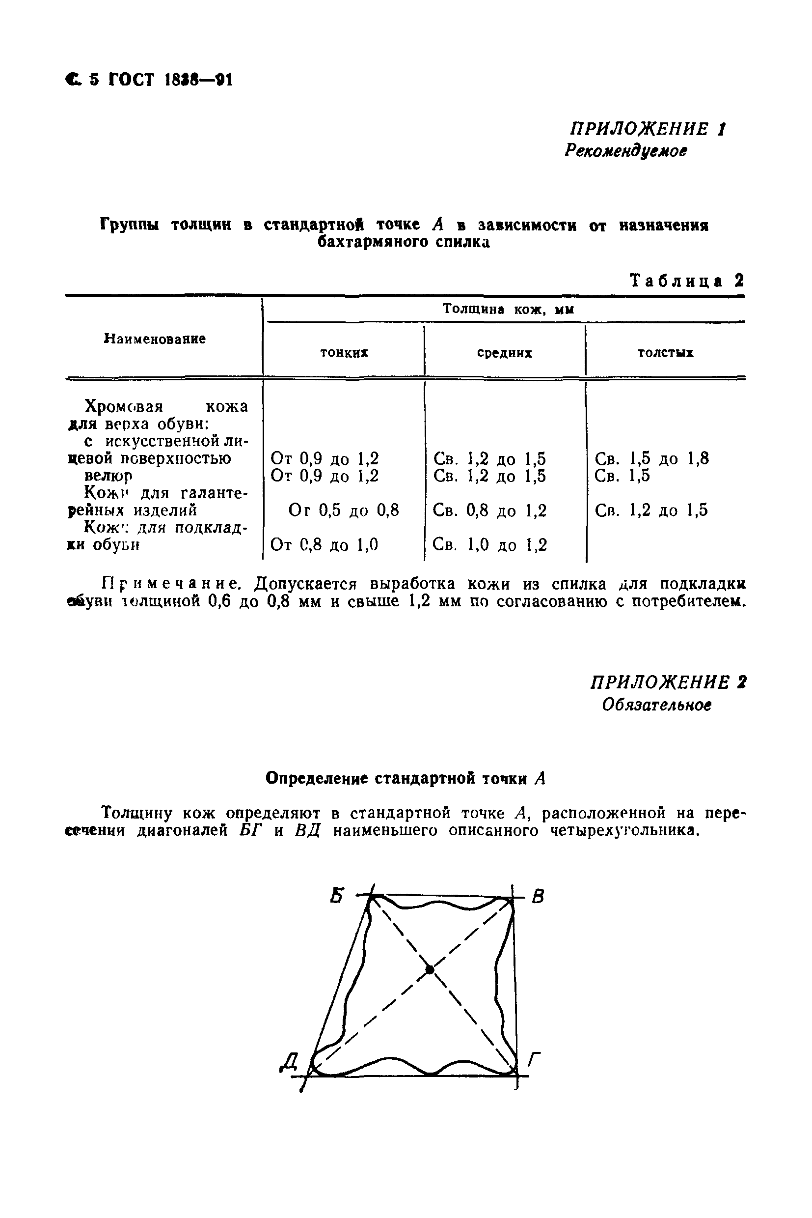 ГОСТ 1838-91