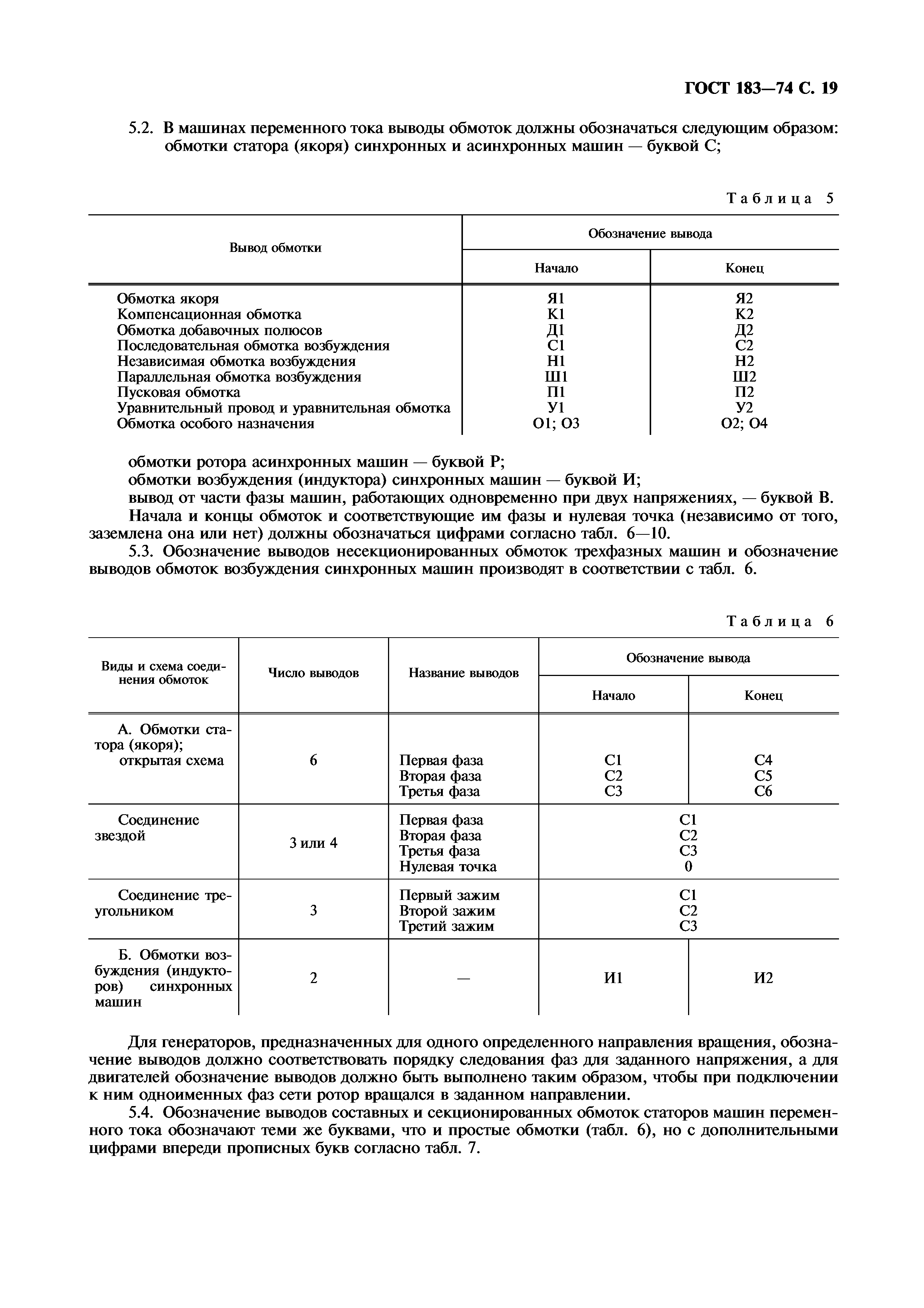 ГОСТ 183-74