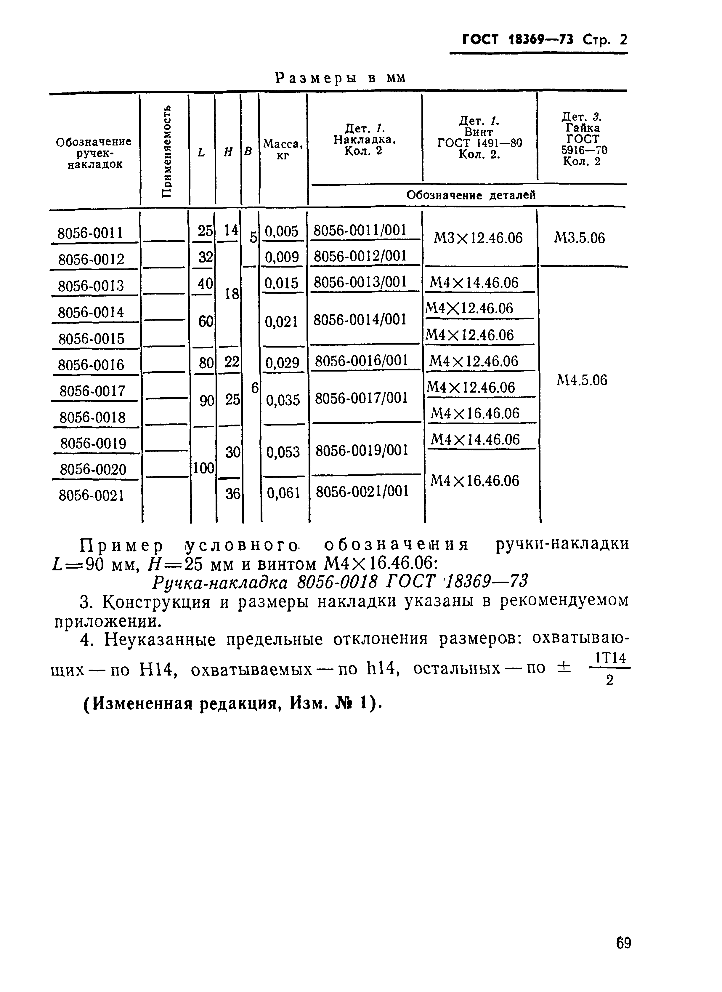 ГОСТ 18369-73