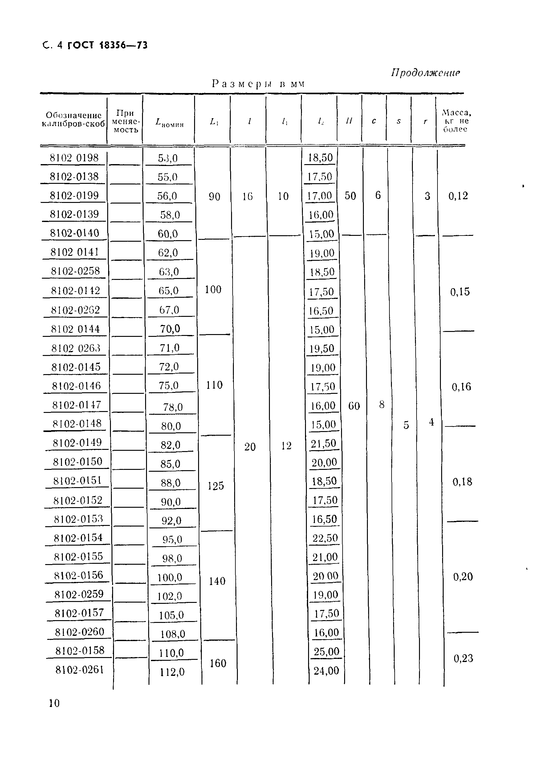 ГОСТ 18356-73