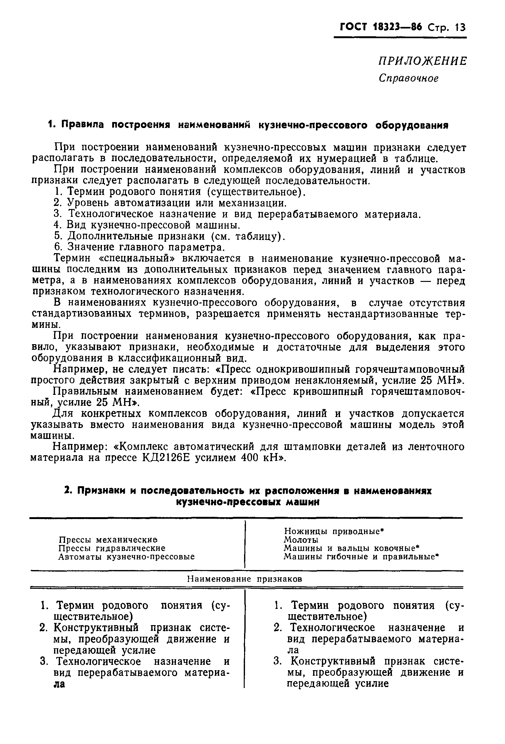 Скачать ГОСТ 18323-86 Оборудование кузнечно-прессовое. Термины и определения