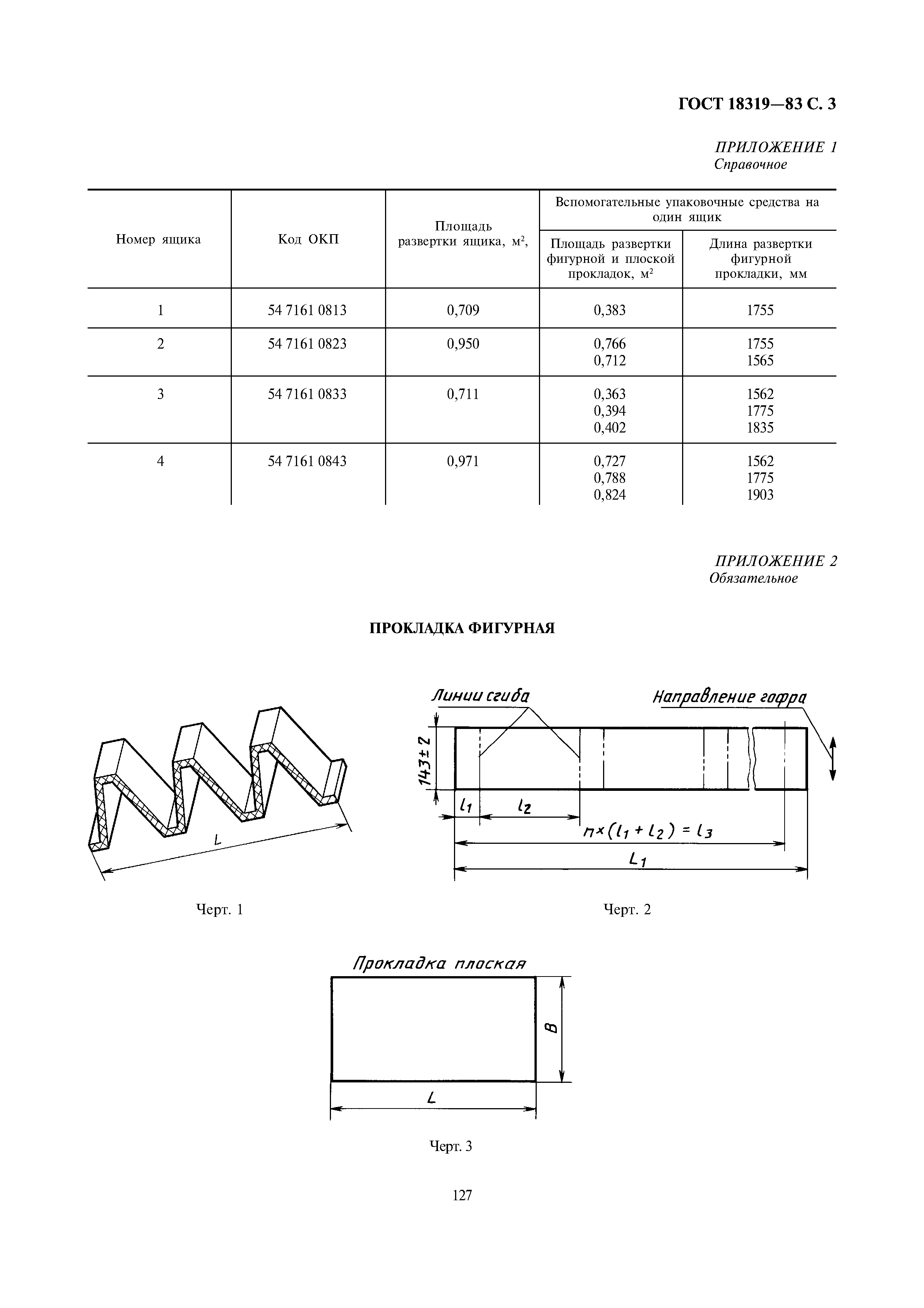 ГОСТ 18319-83