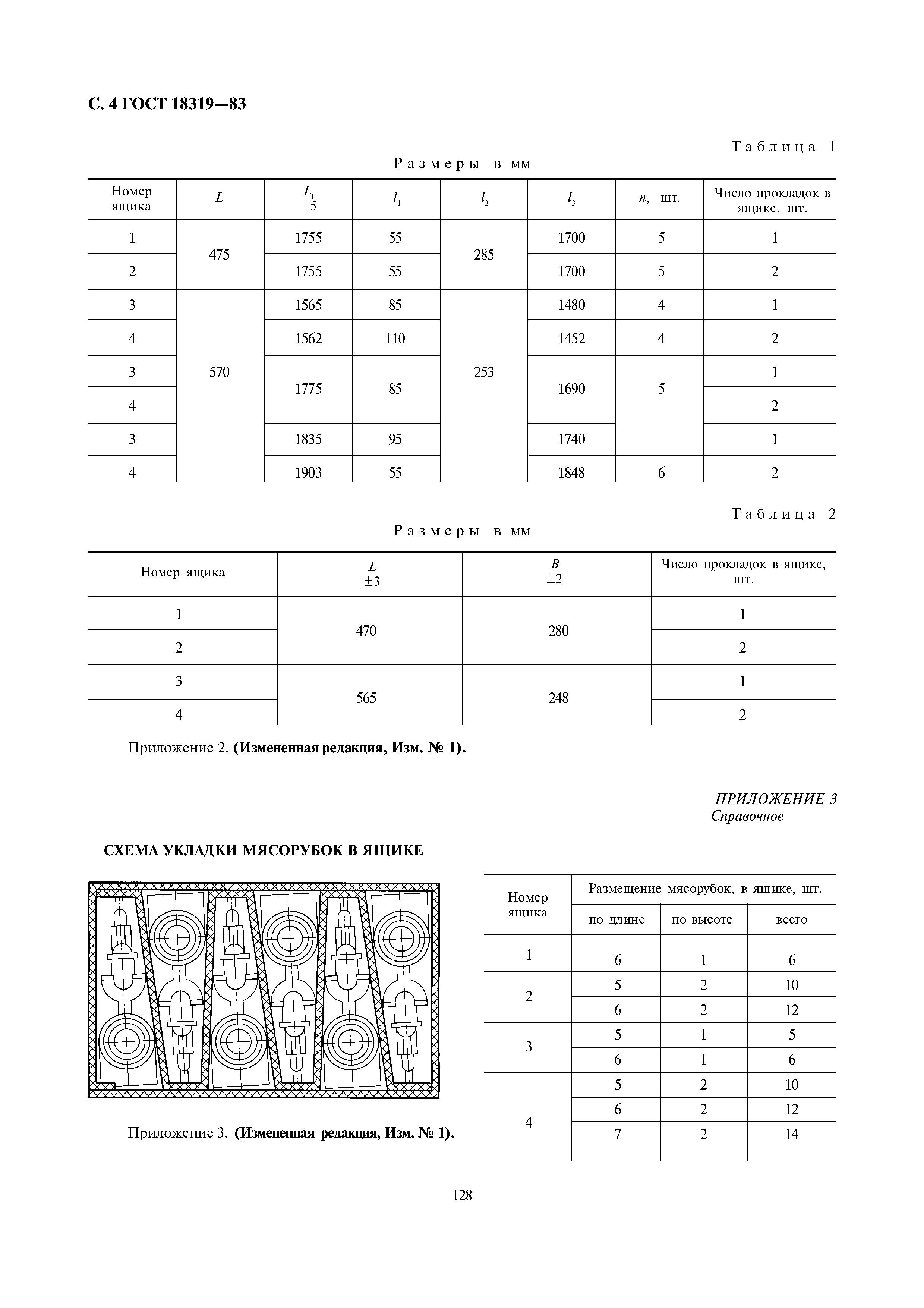 ГОСТ 18319-83