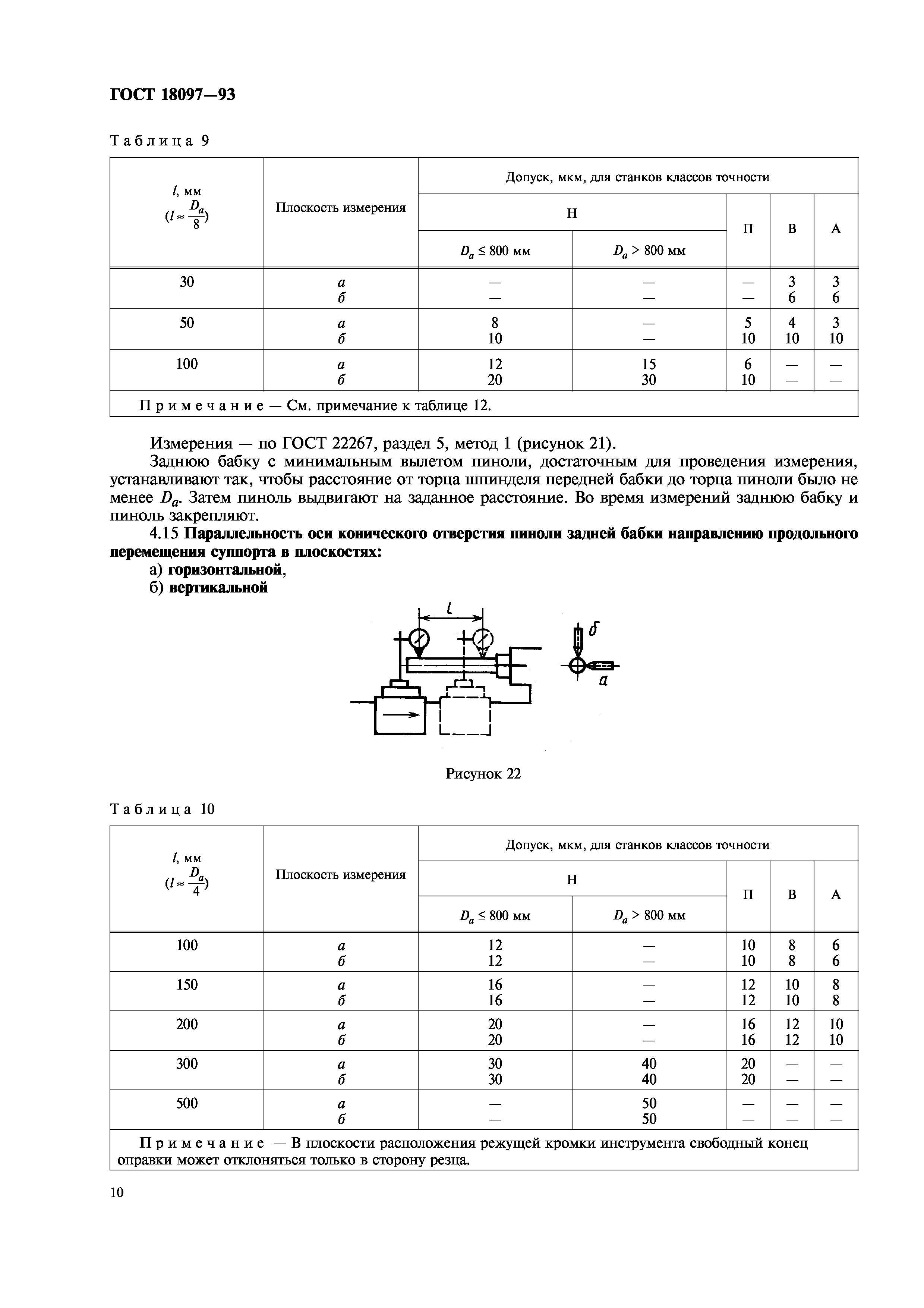 ГОСТ 18097-93