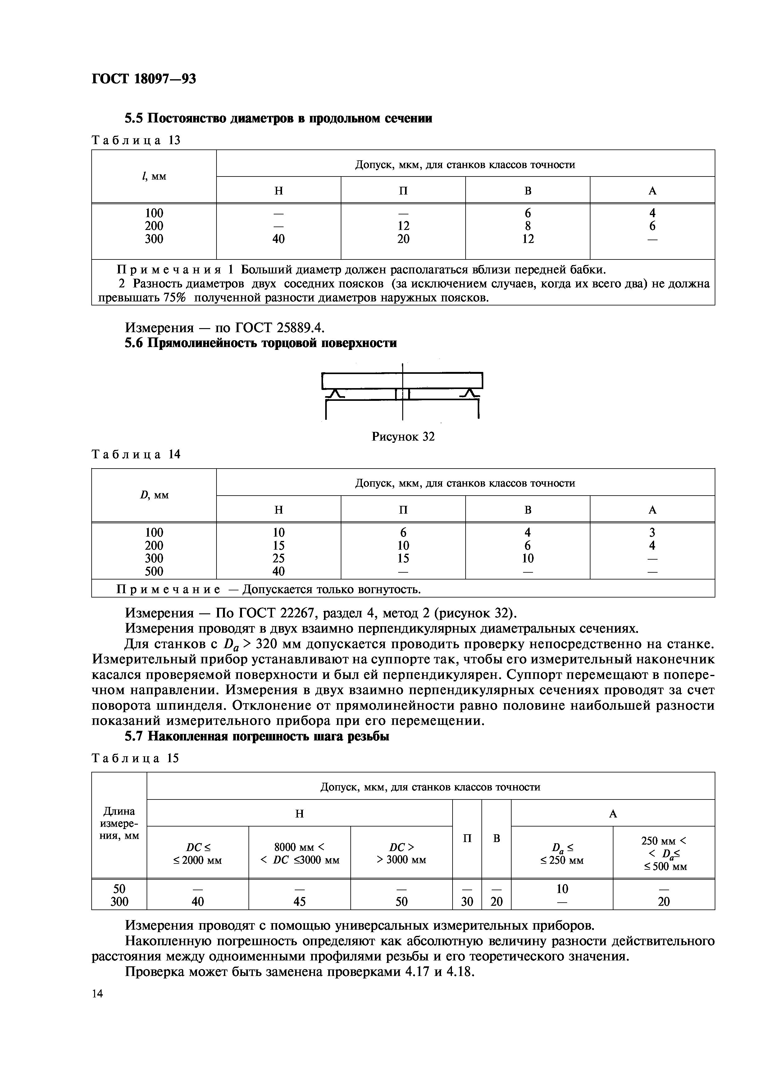 ГОСТ 18097-93