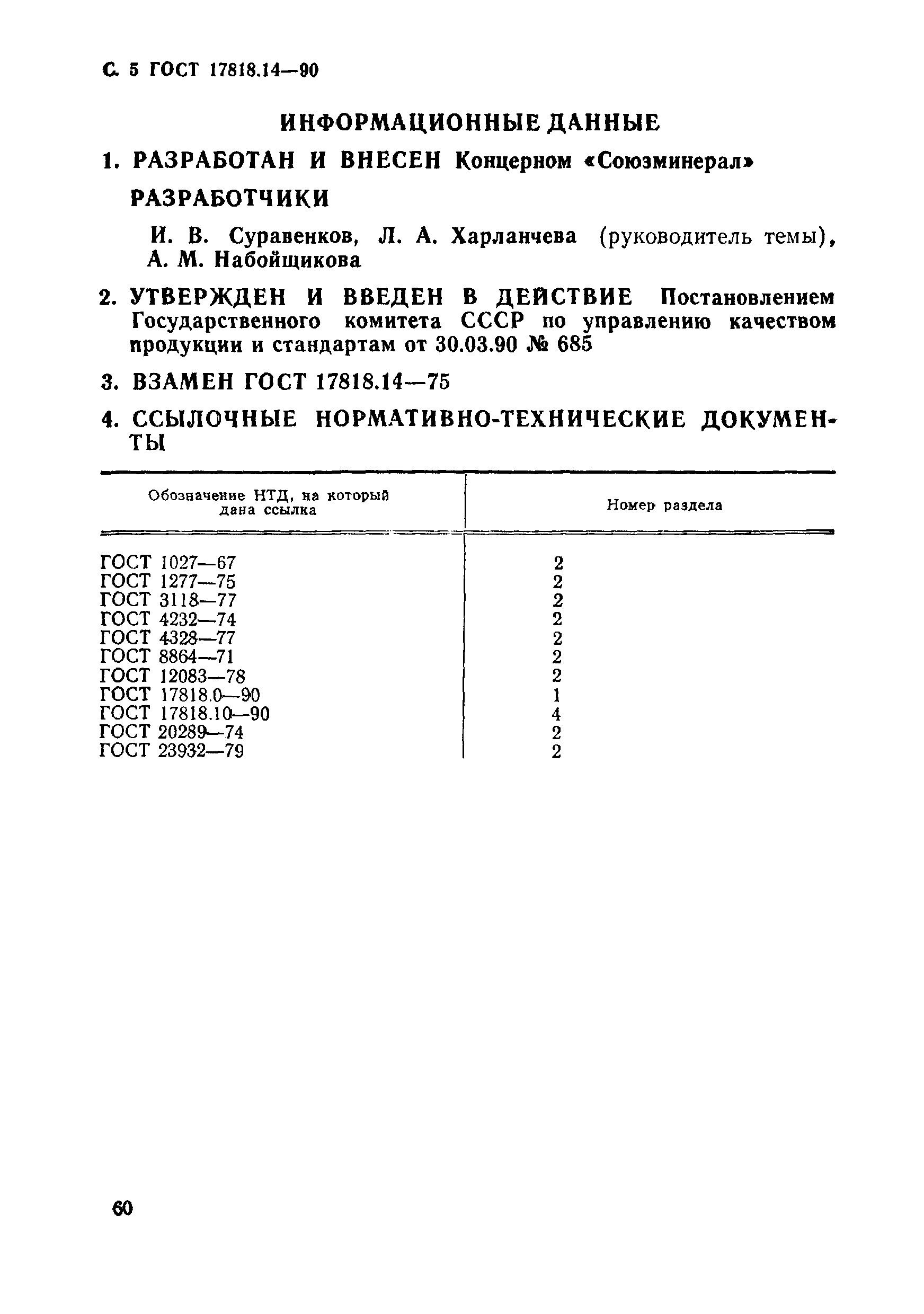 ГОСТ 17818.14-90