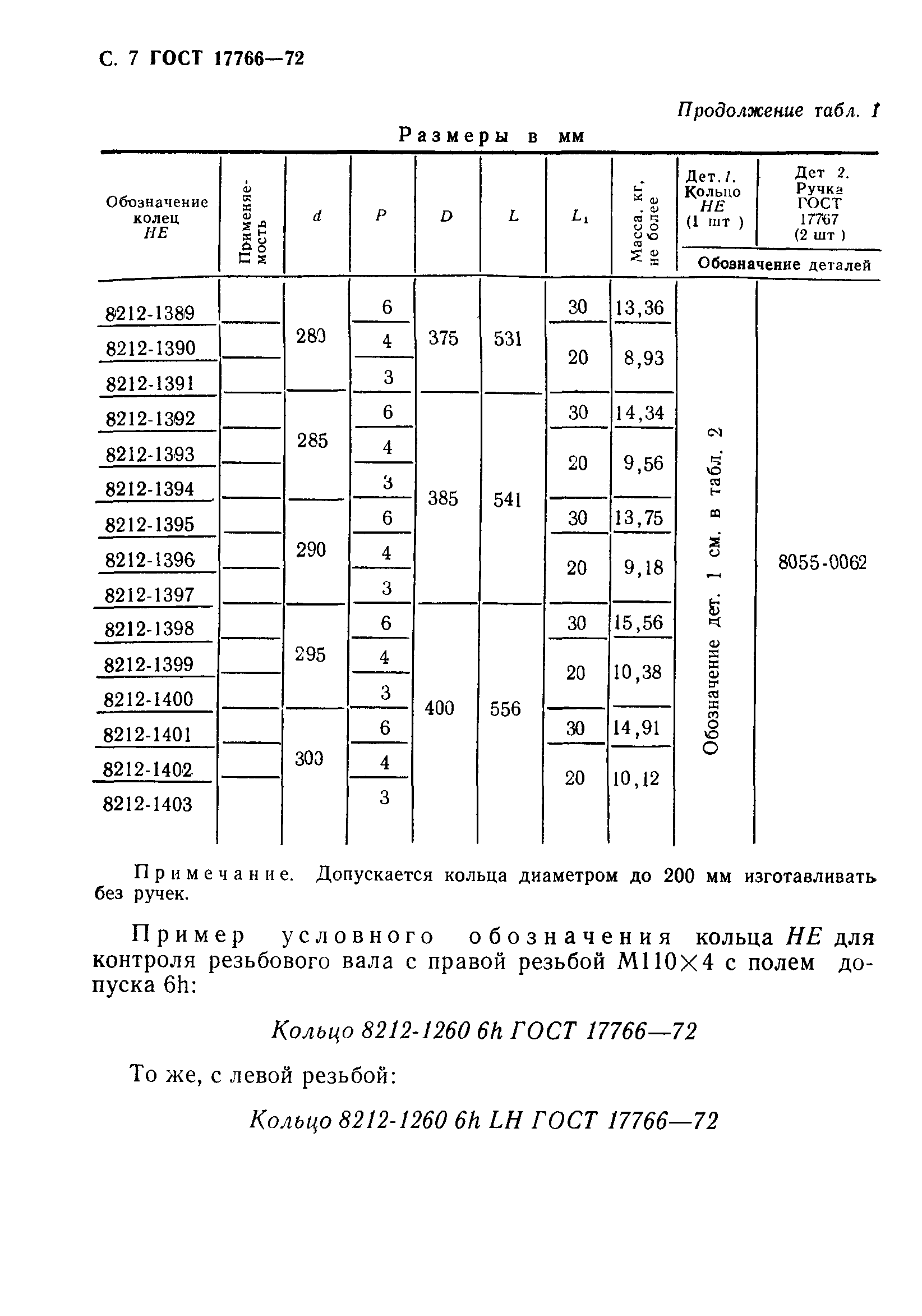 ГОСТ 17766-72