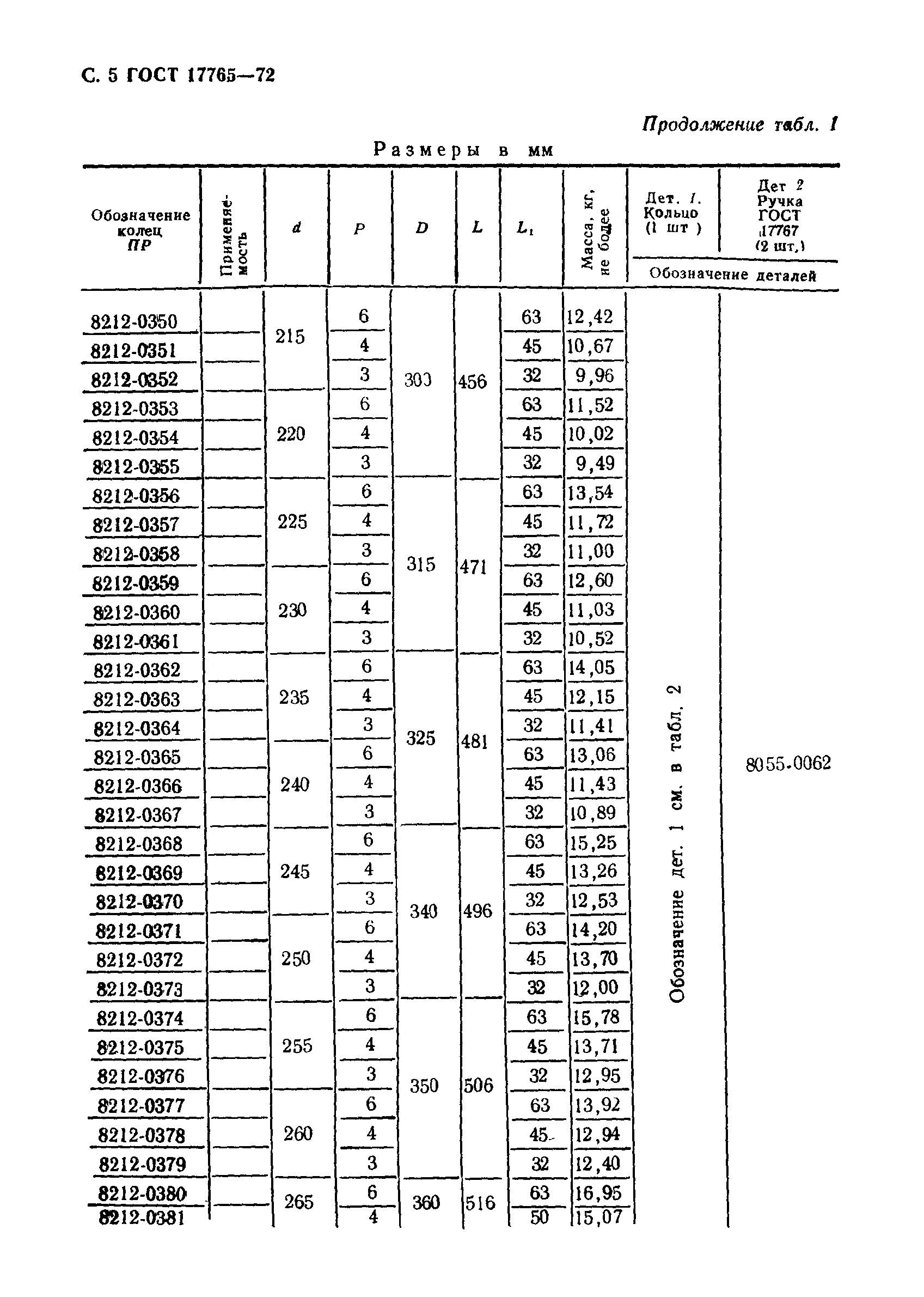 ГОСТ 17765-72