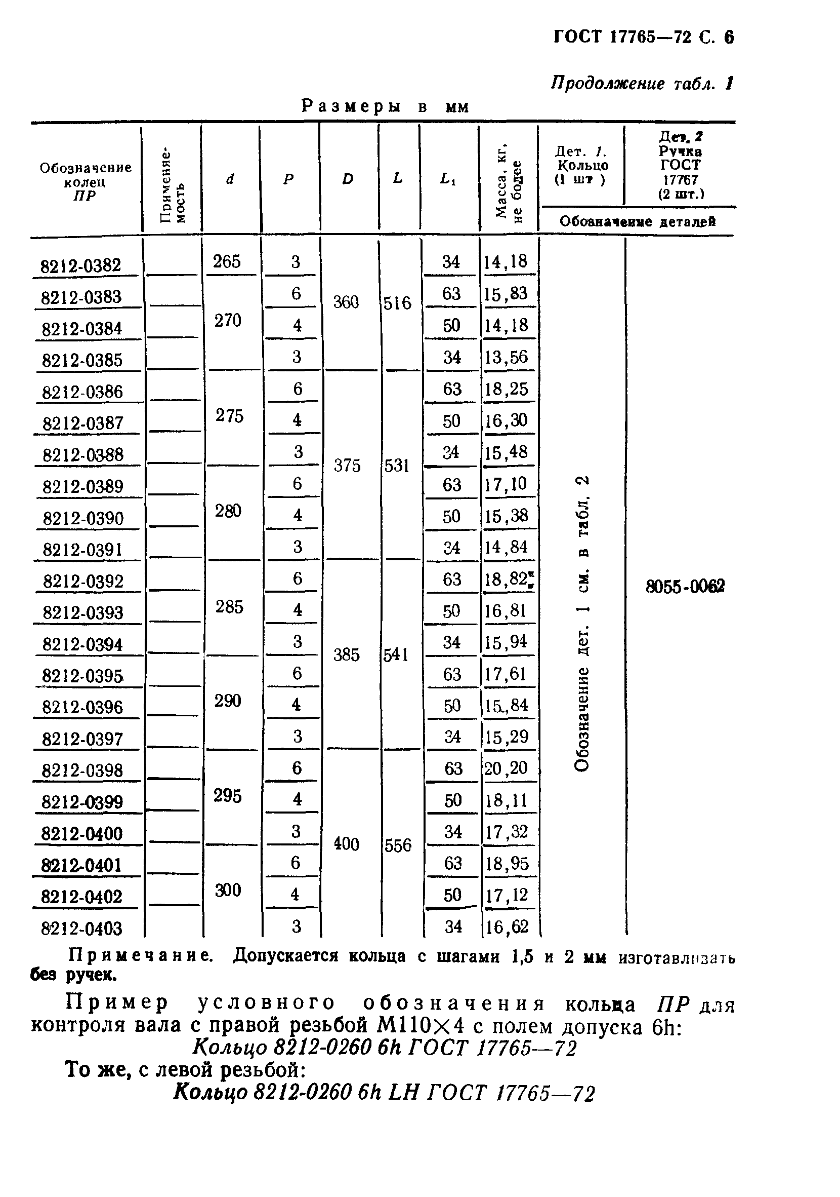 ГОСТ 17765-72