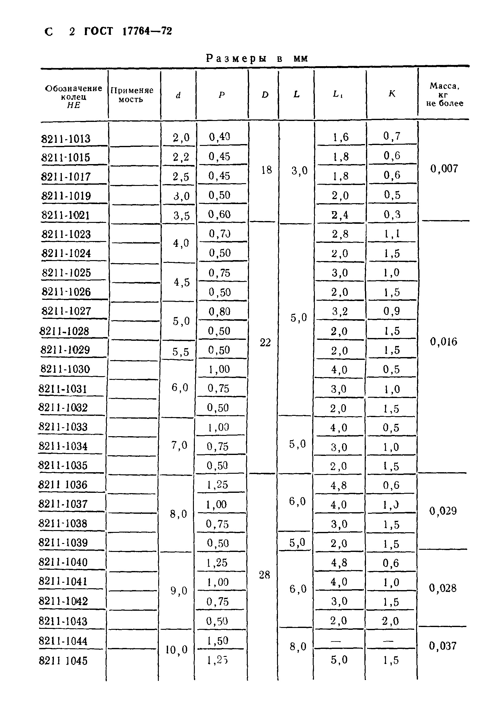 ГОСТ 17764-72