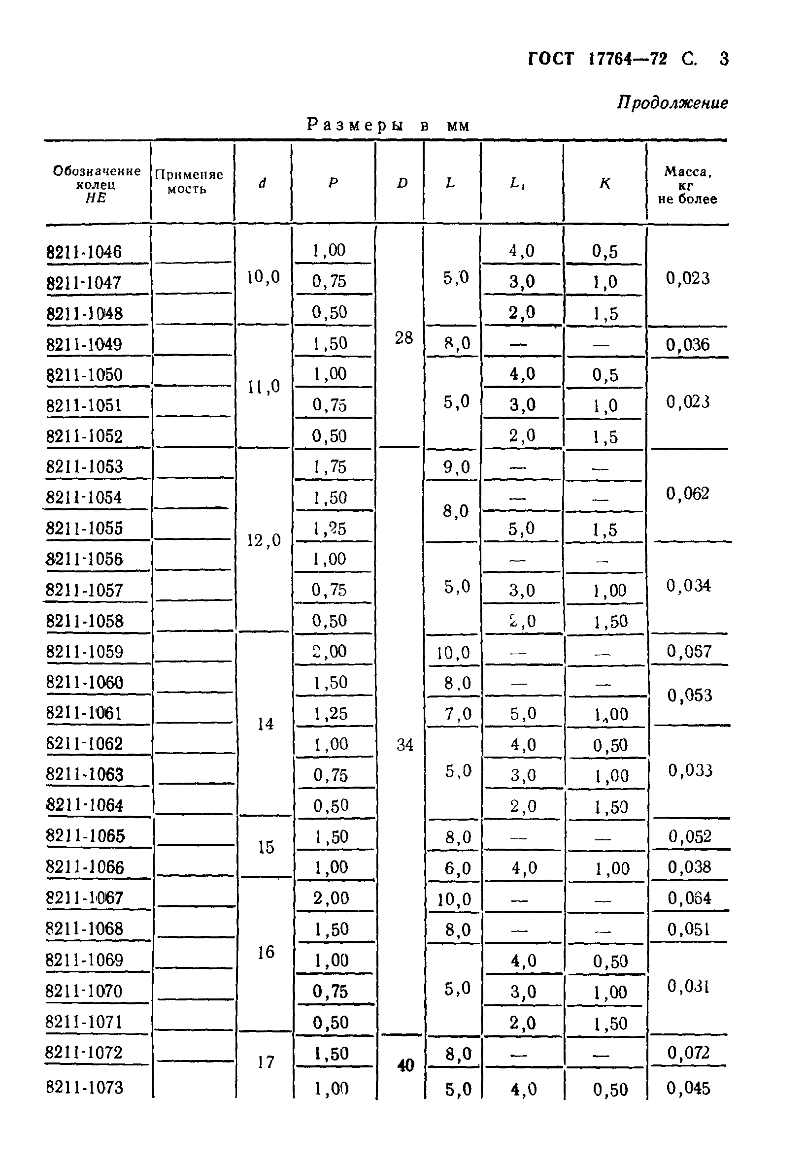 ГОСТ 17764-72