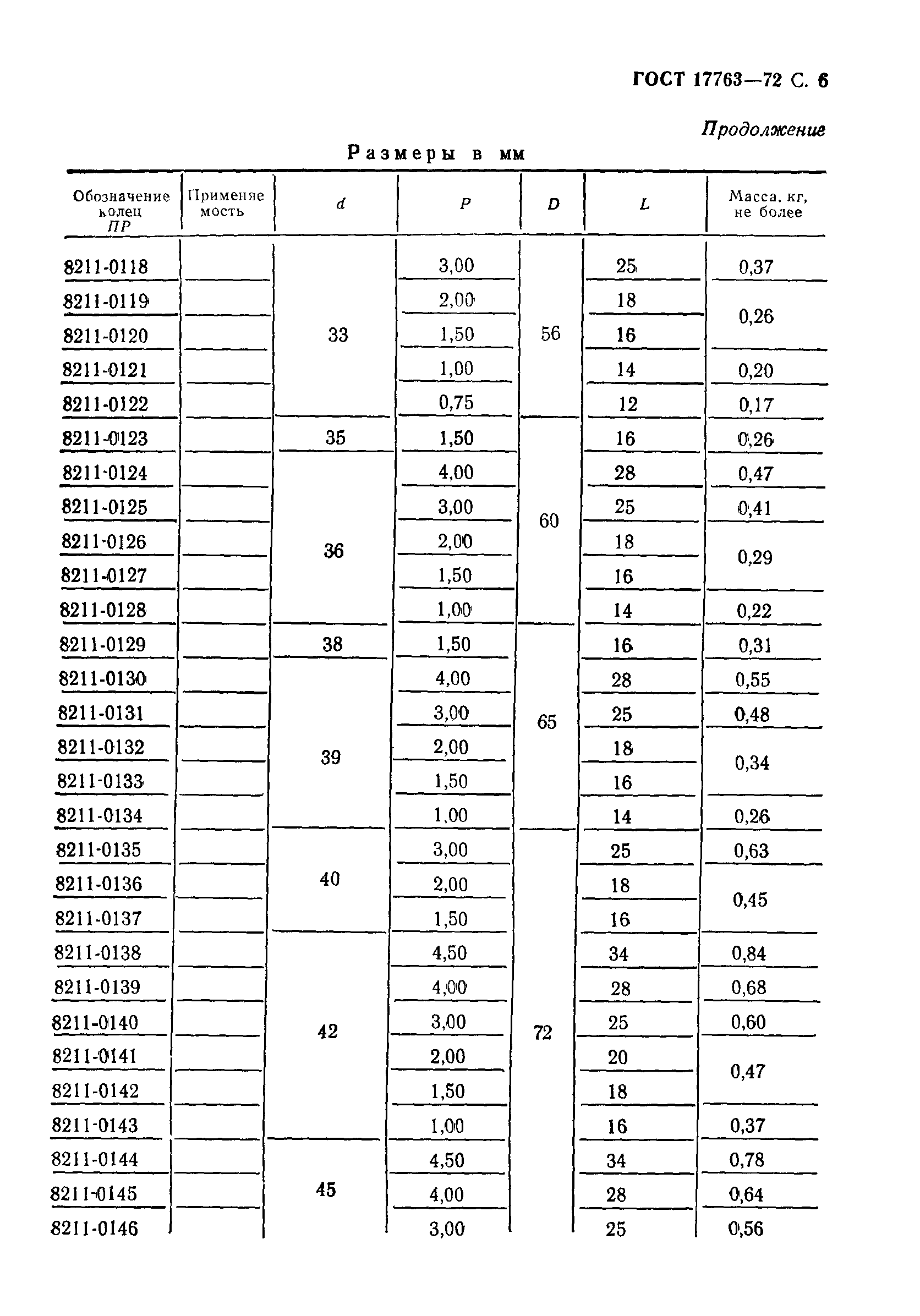 ГОСТ 17763-72