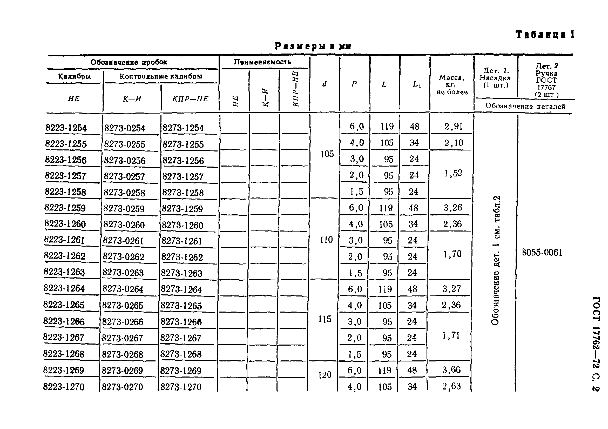 ГОСТ 17762-72