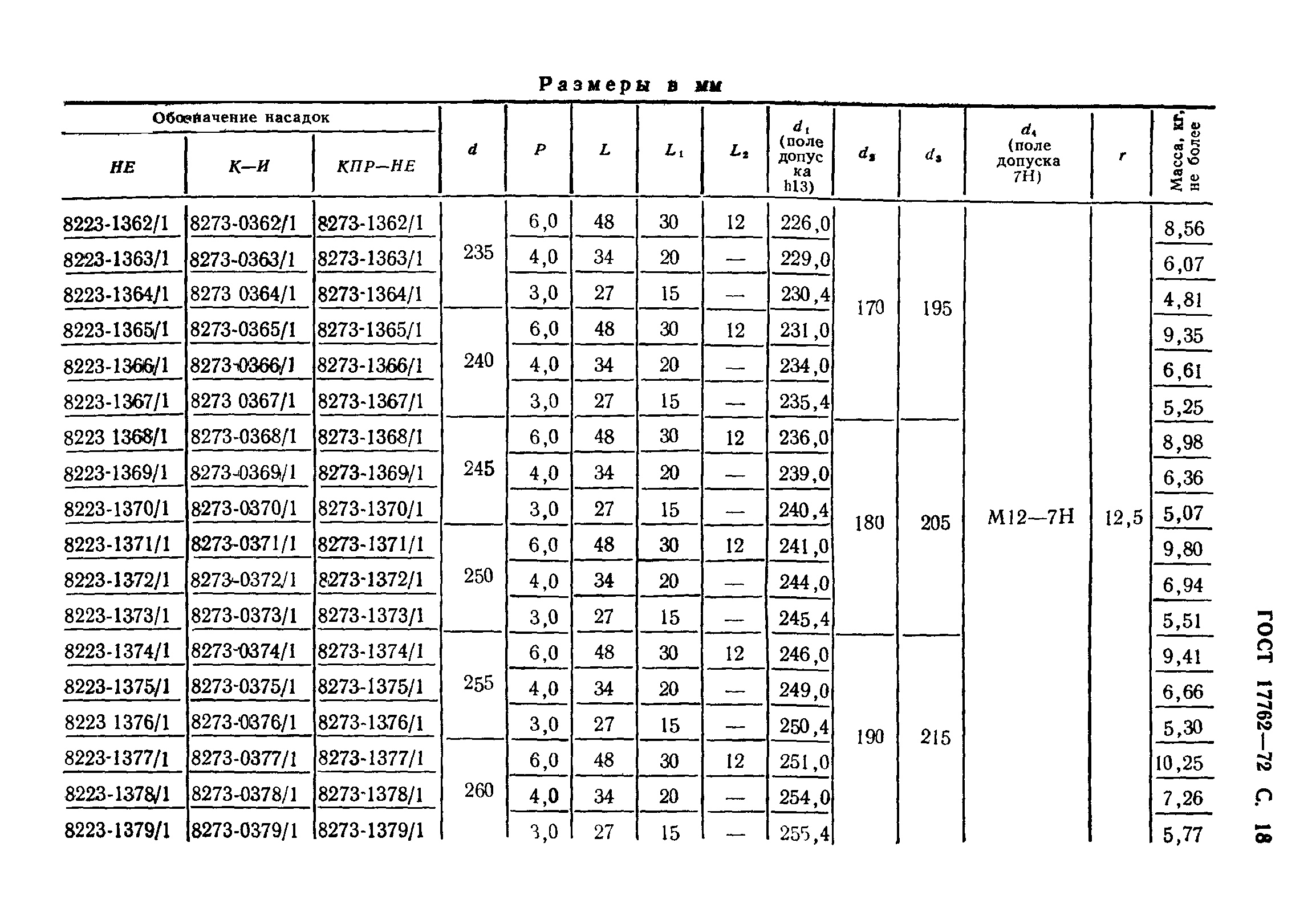 ГОСТ 17762-72