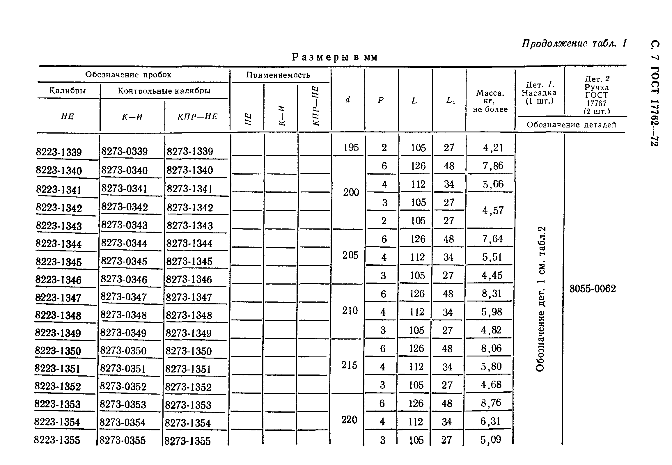 ГОСТ 17762-72