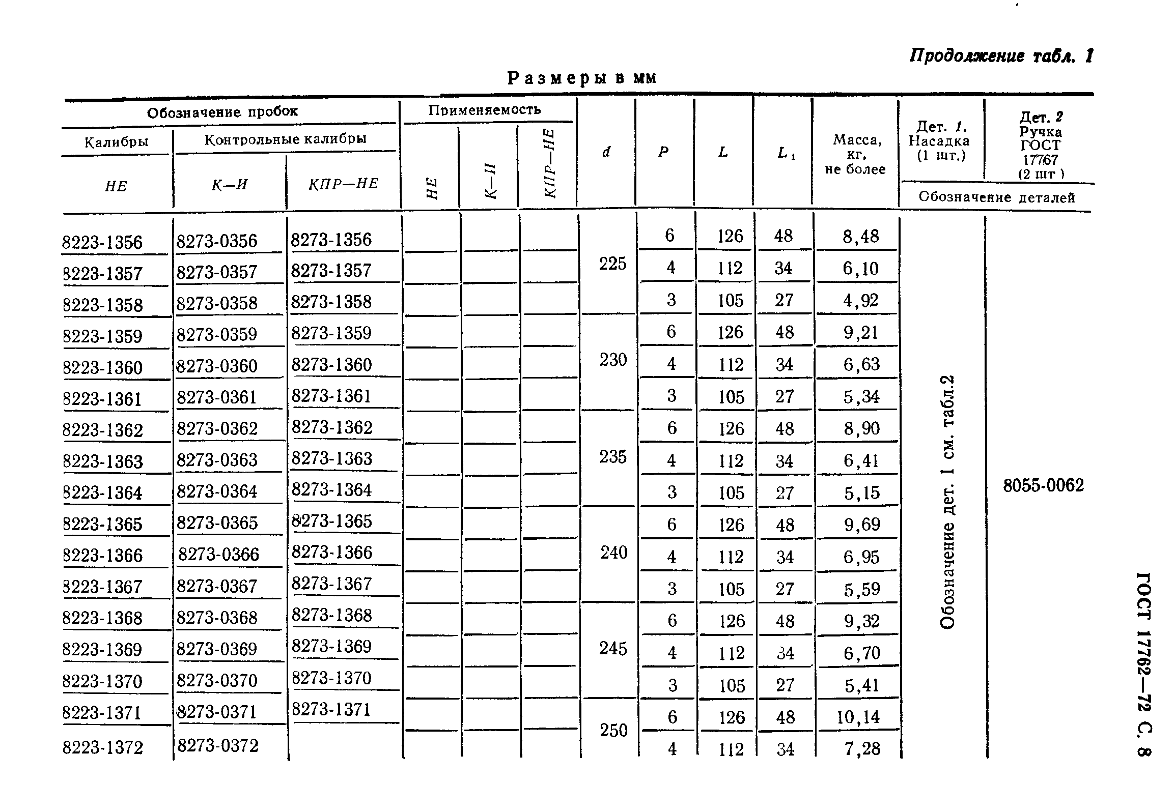 ГОСТ 17762-72