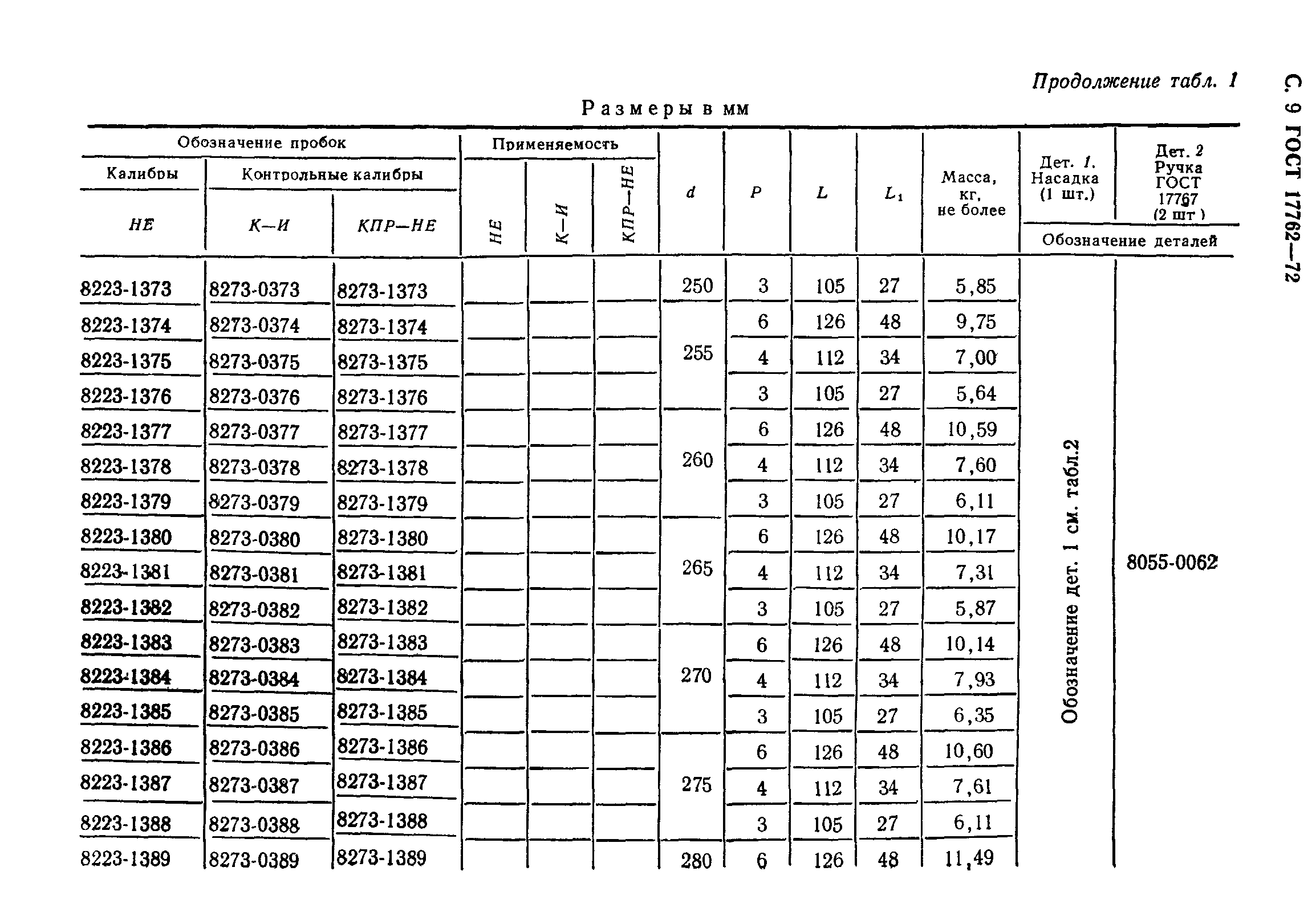 ГОСТ 17762-72