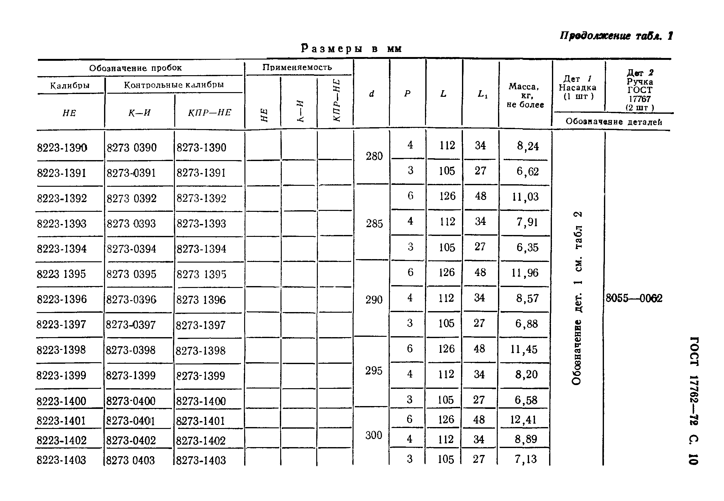 ГОСТ 17762-72