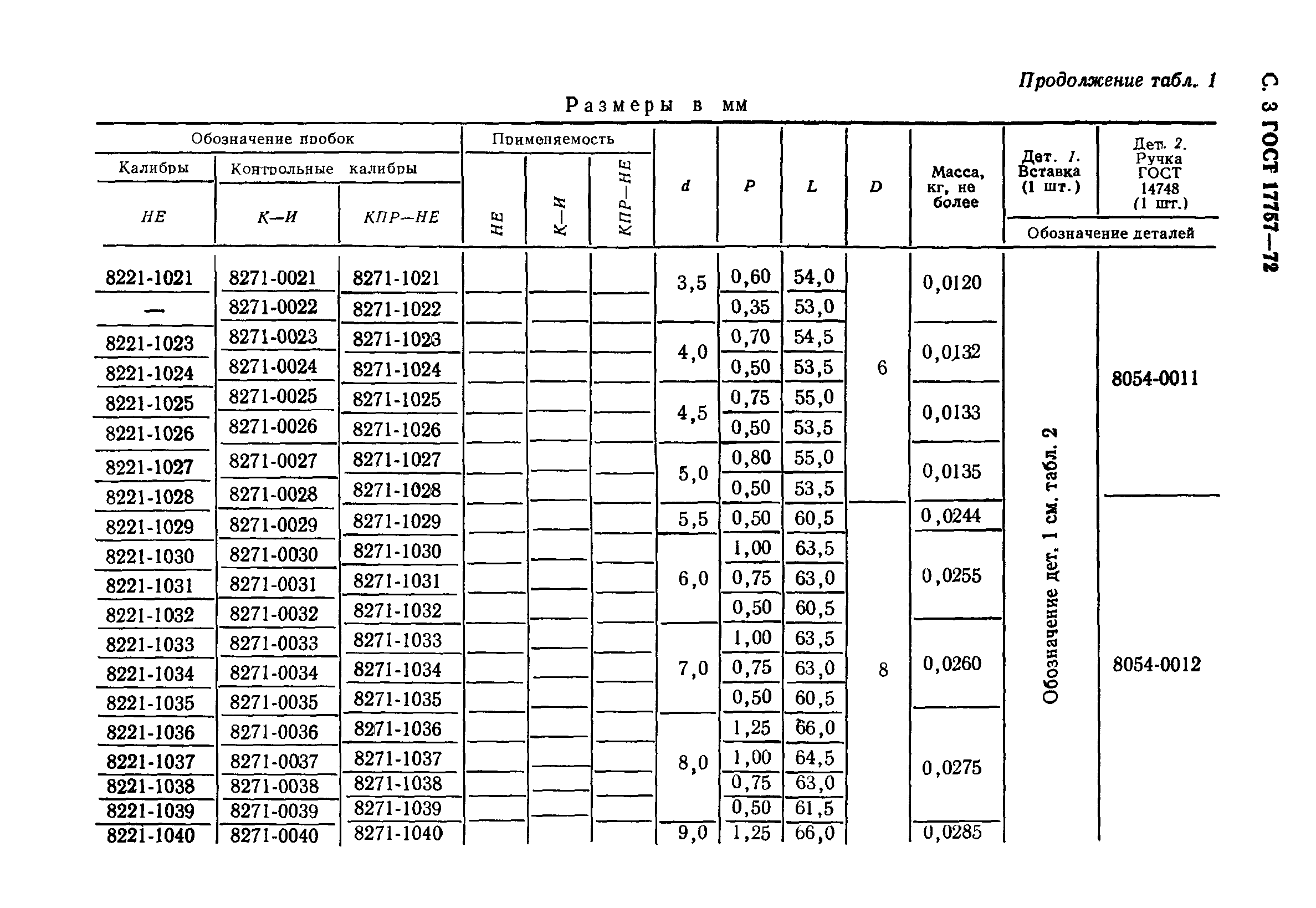 ГОСТ 17757-72